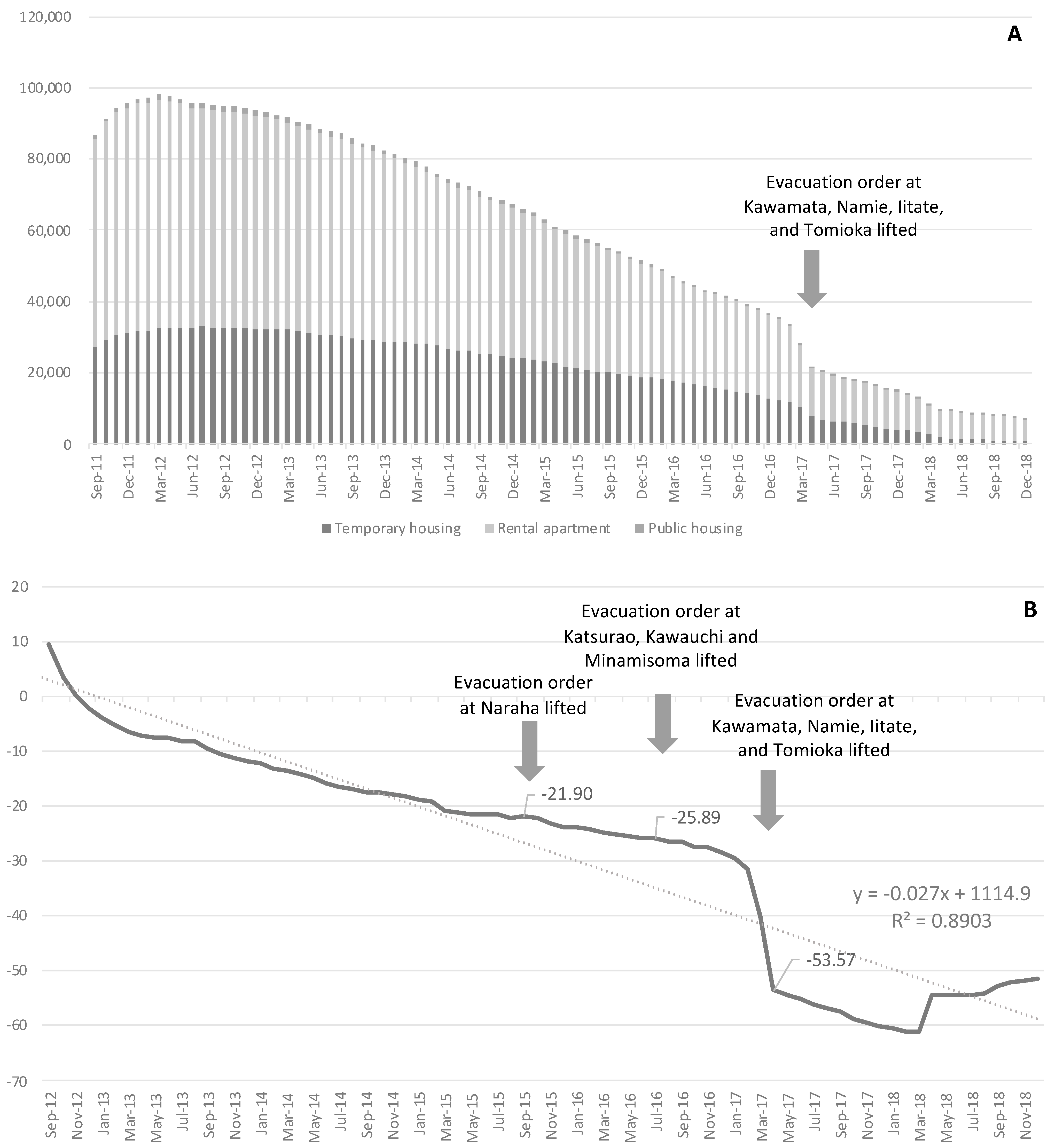 Ijerph 18 06005 g003