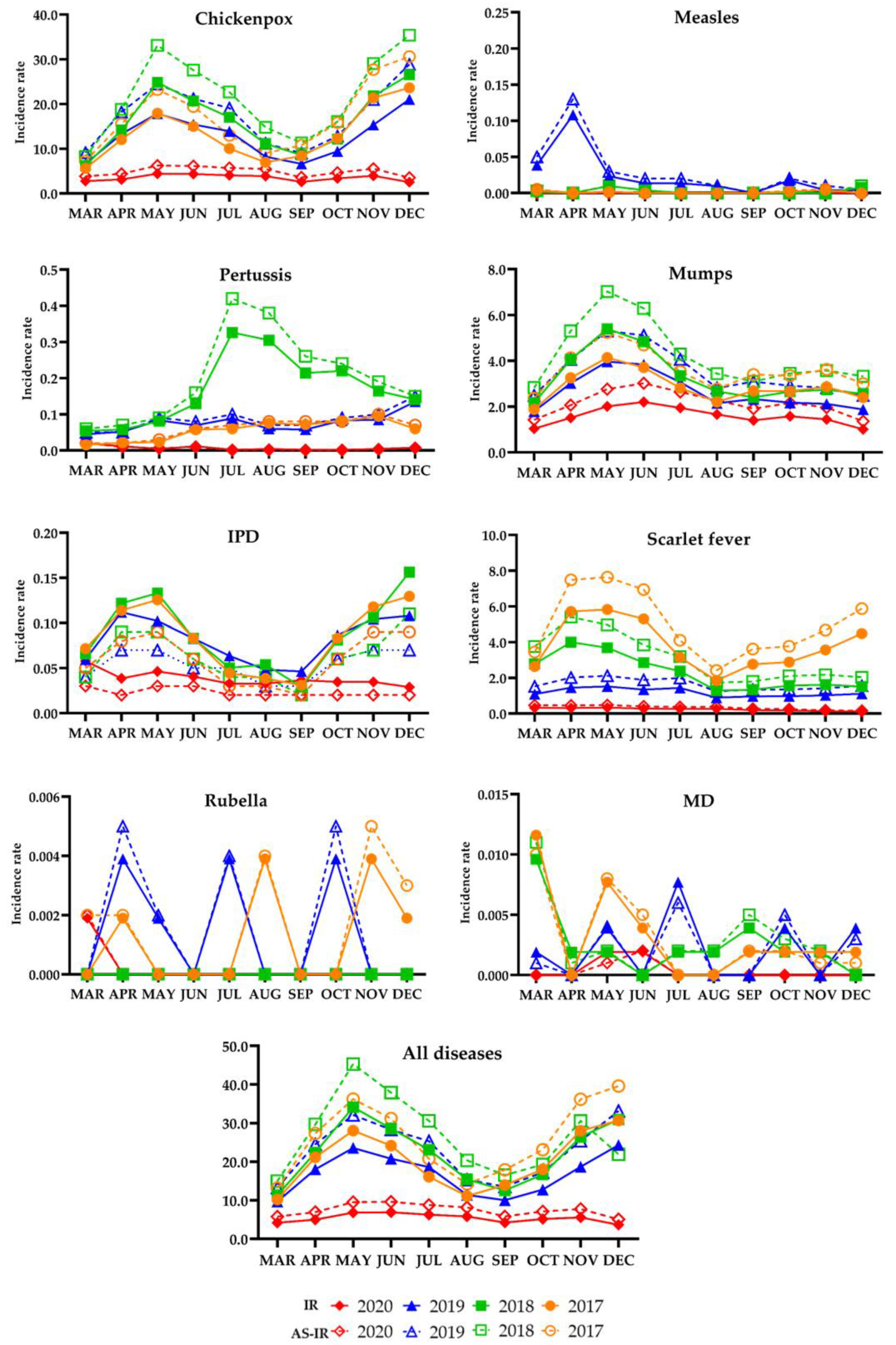 Ijerph 18 06008 g001 Ijerph 18 06008 g001