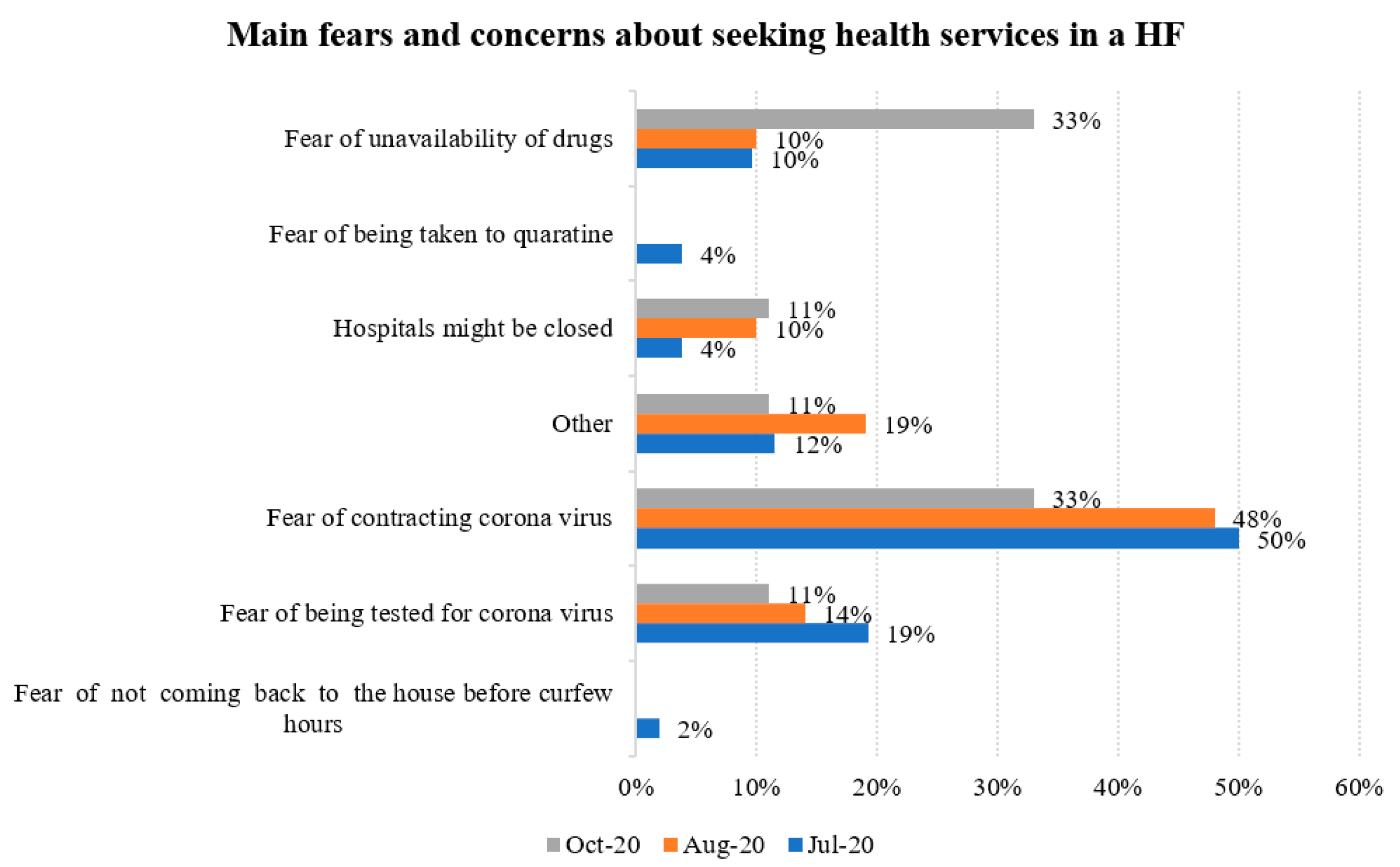 Ijerph 18 06009 g002 Ijerph 18 06009 g002