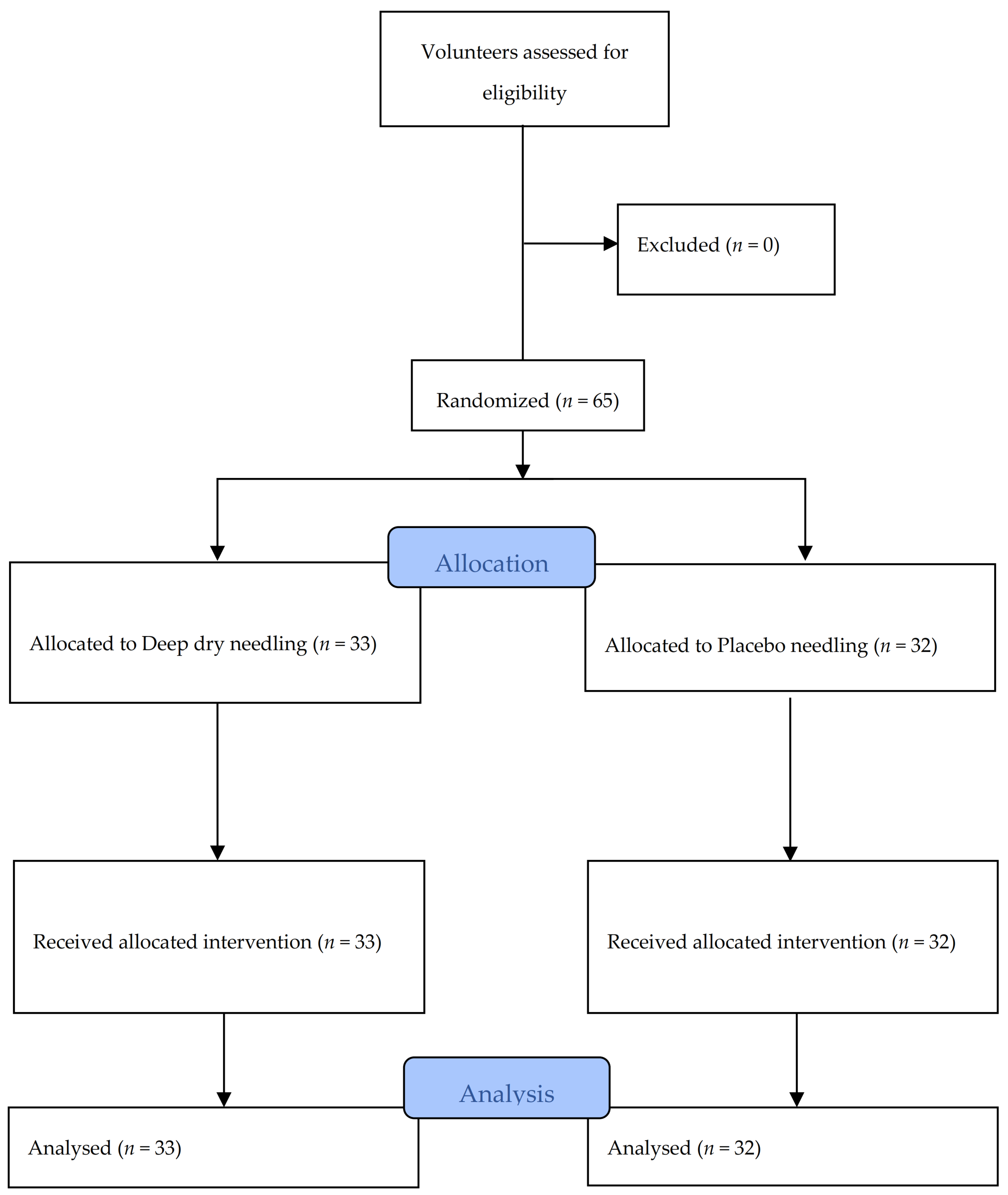 Ijerph 18 06018 g004