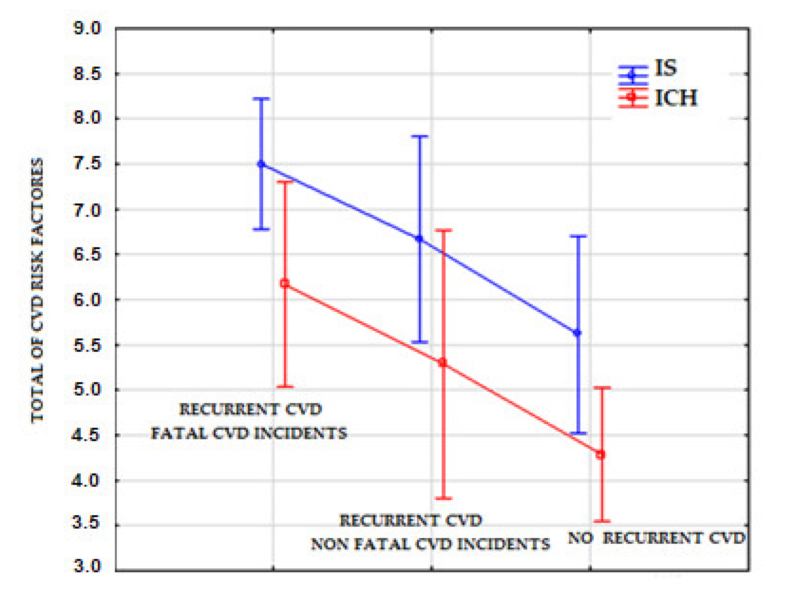Ijerph 18 06021 g002 Ijerph 18 06021 g002