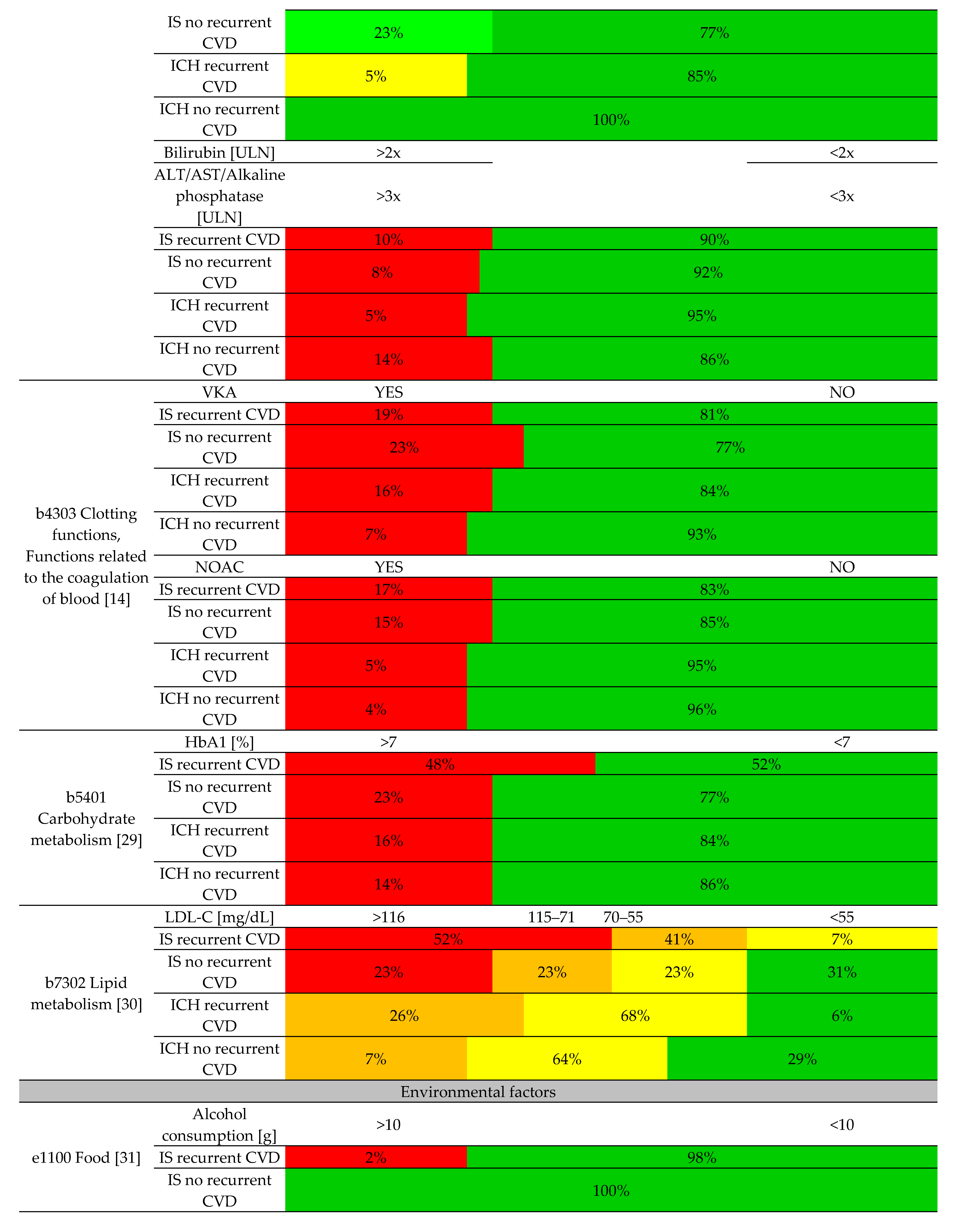 Ijerph 18 06021 i001b Ijerph 18 06021 i001b