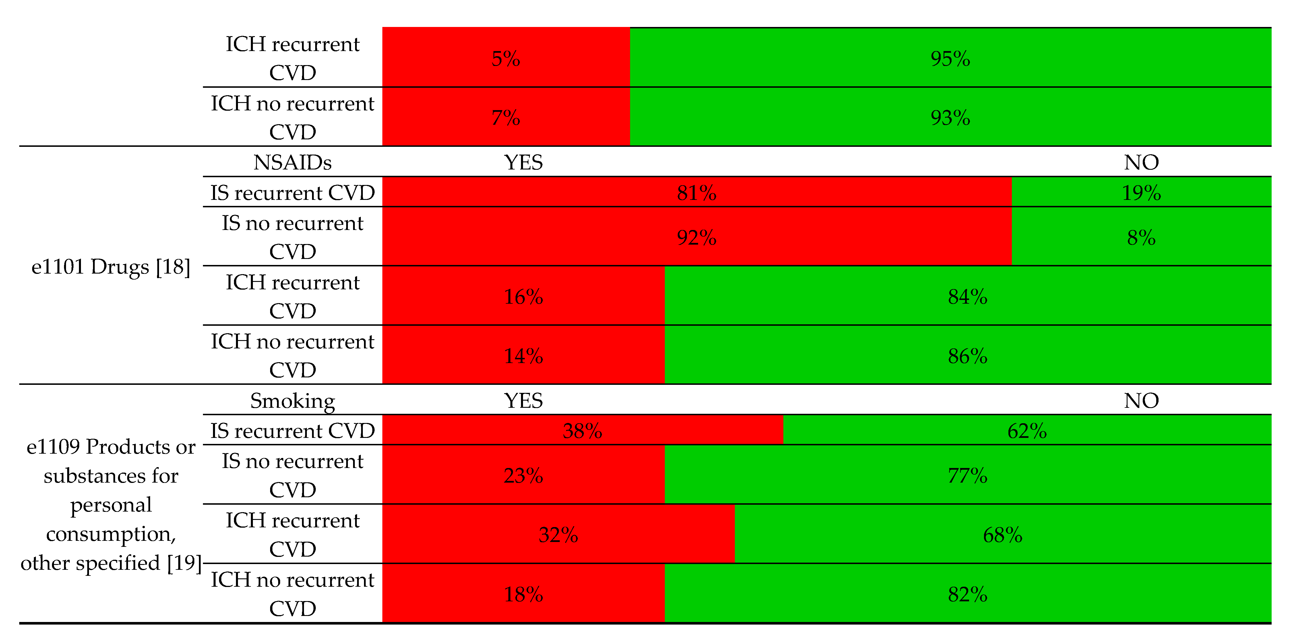 Ijerph 18 06021 i001c Ijerph 18 06021 i001c