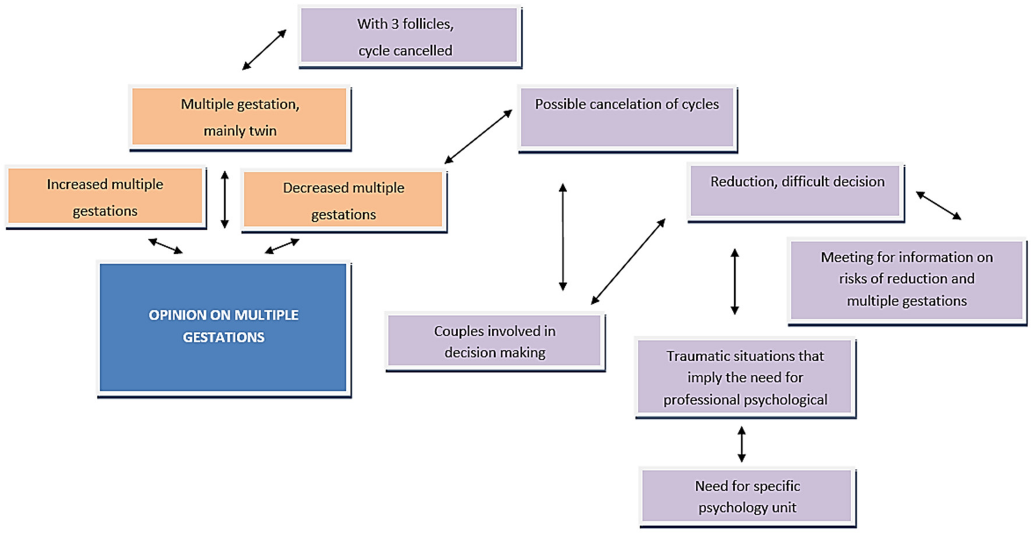 Ijerph 18 06031 g001