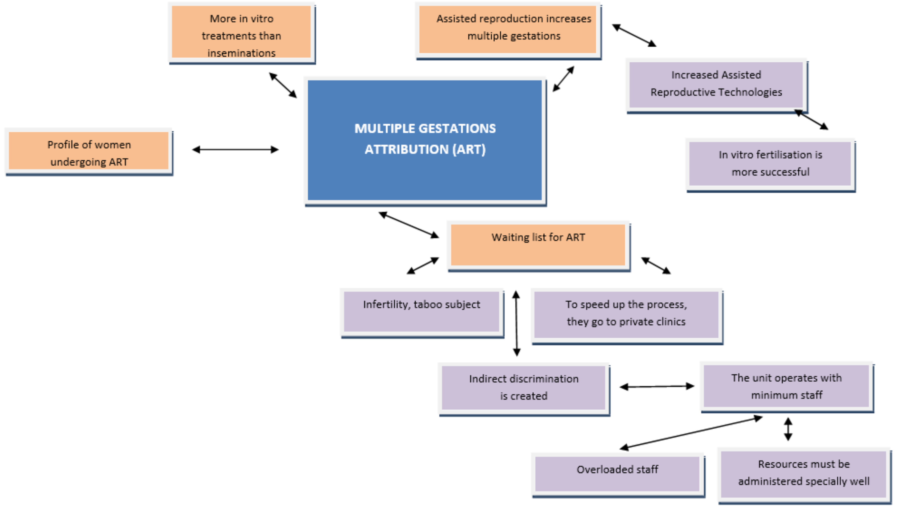 Ijerph 18 06031 g002