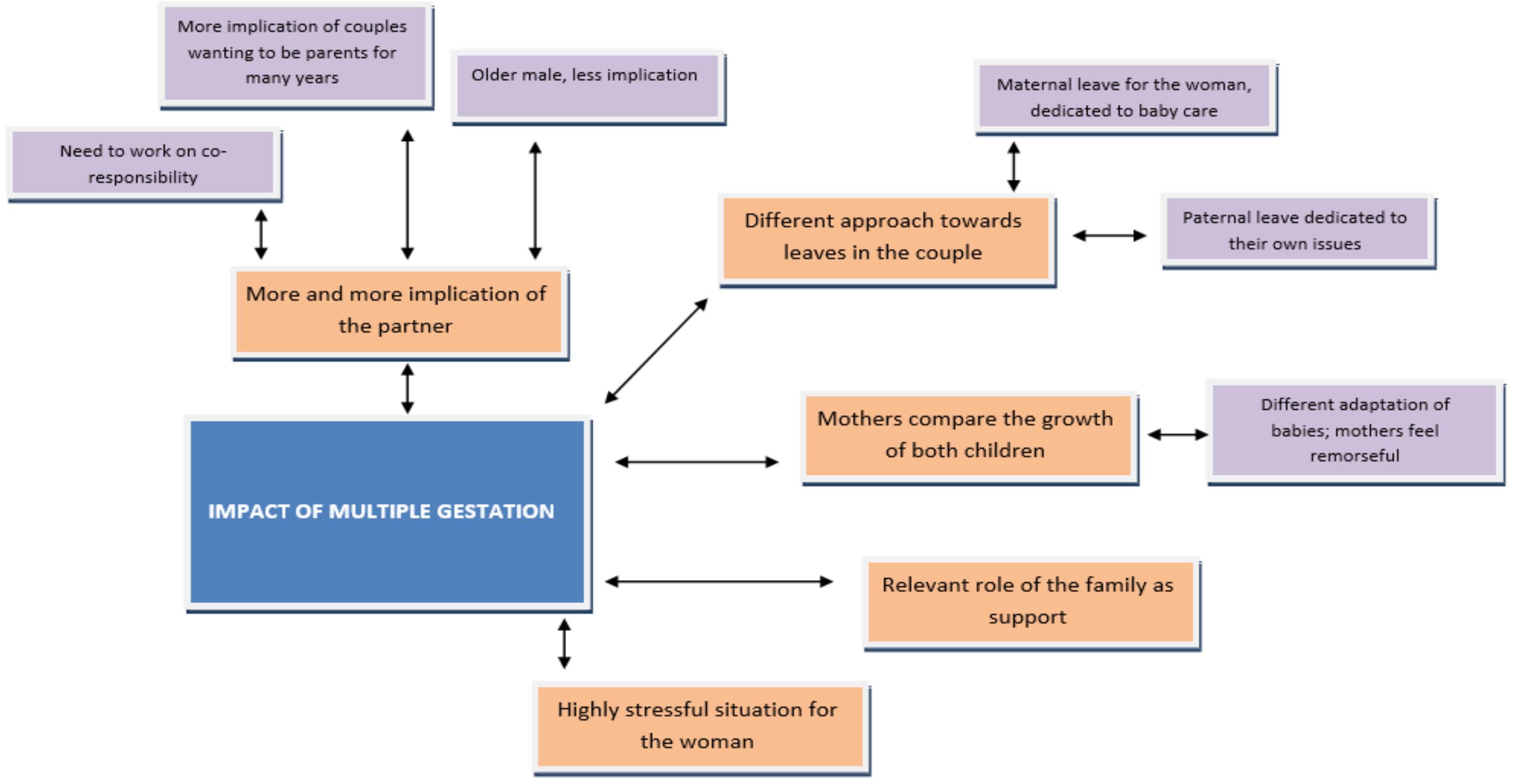 Ijerph 18 06031 g004