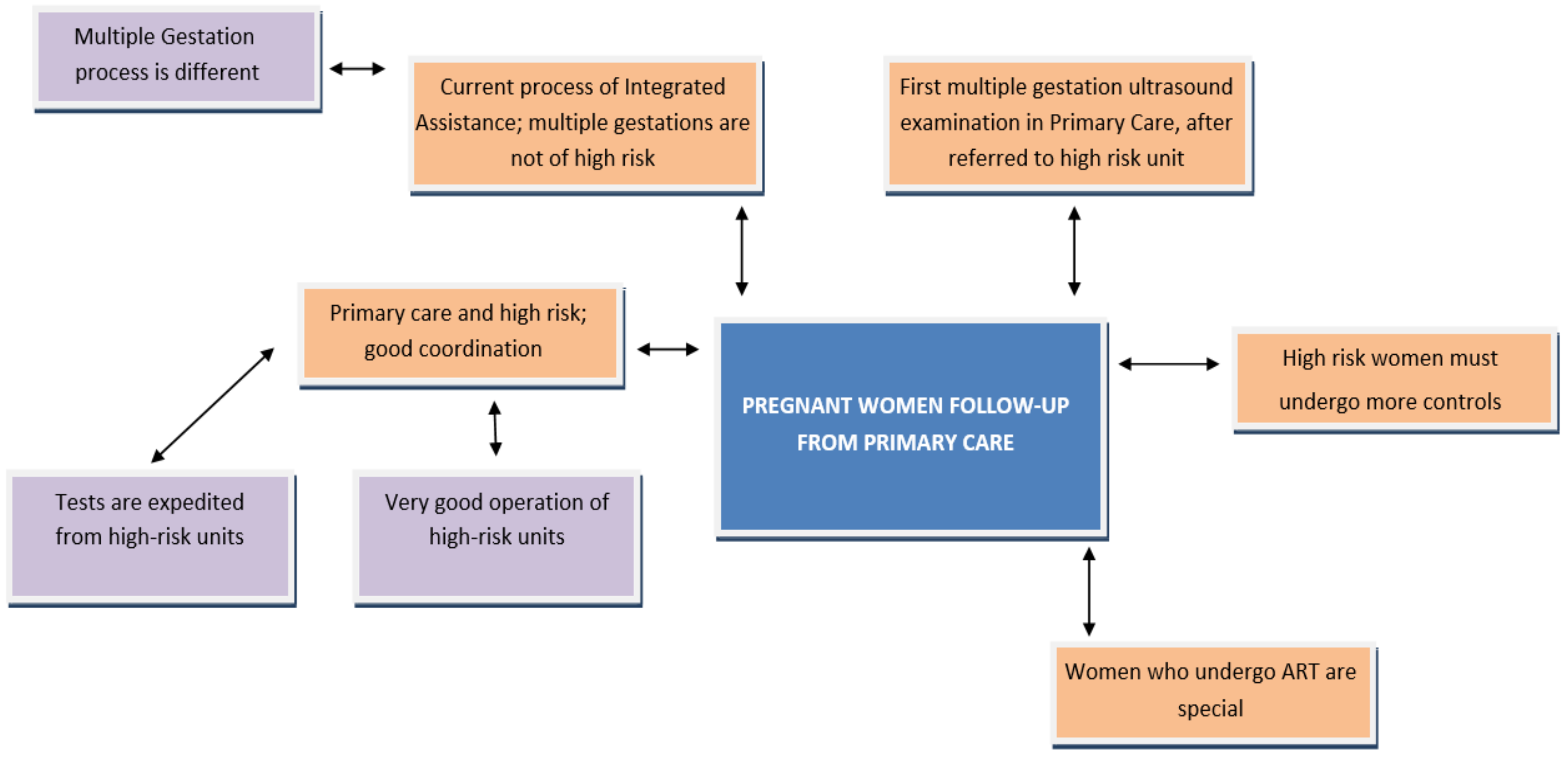 Ijerph 18 06031 g005