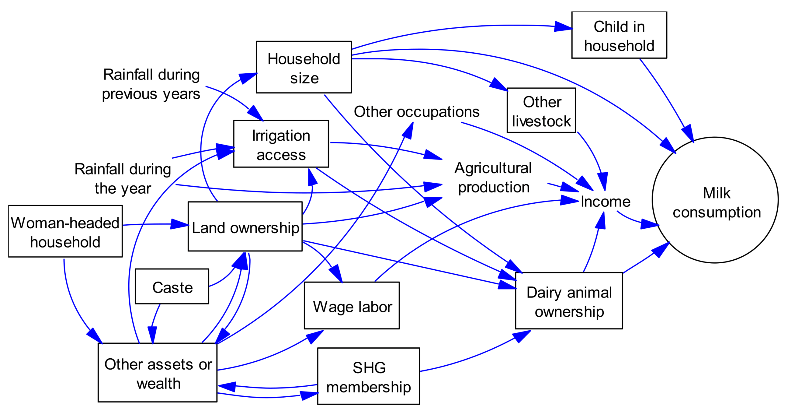 Ijerph 18 06060 g001 Ijerph 18 06060 g001