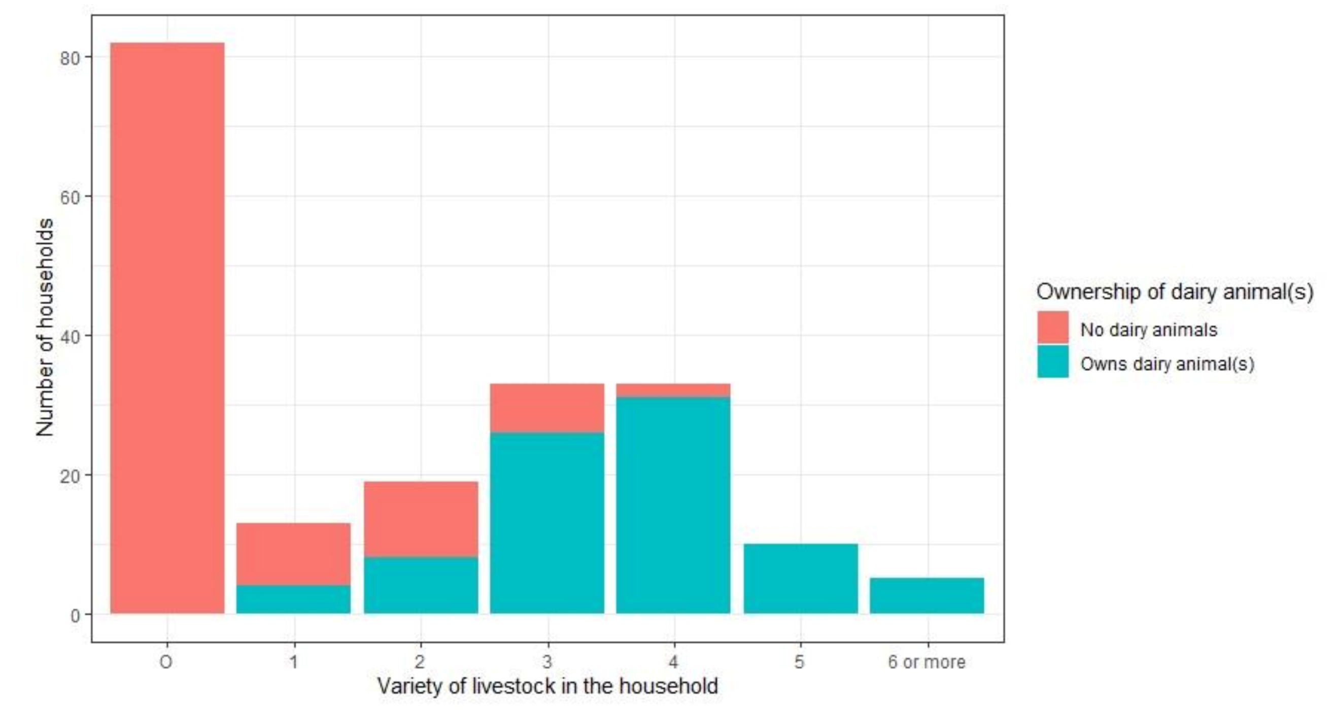 Ijerph 18 06060 g002 Ijerph 18 06060 g002