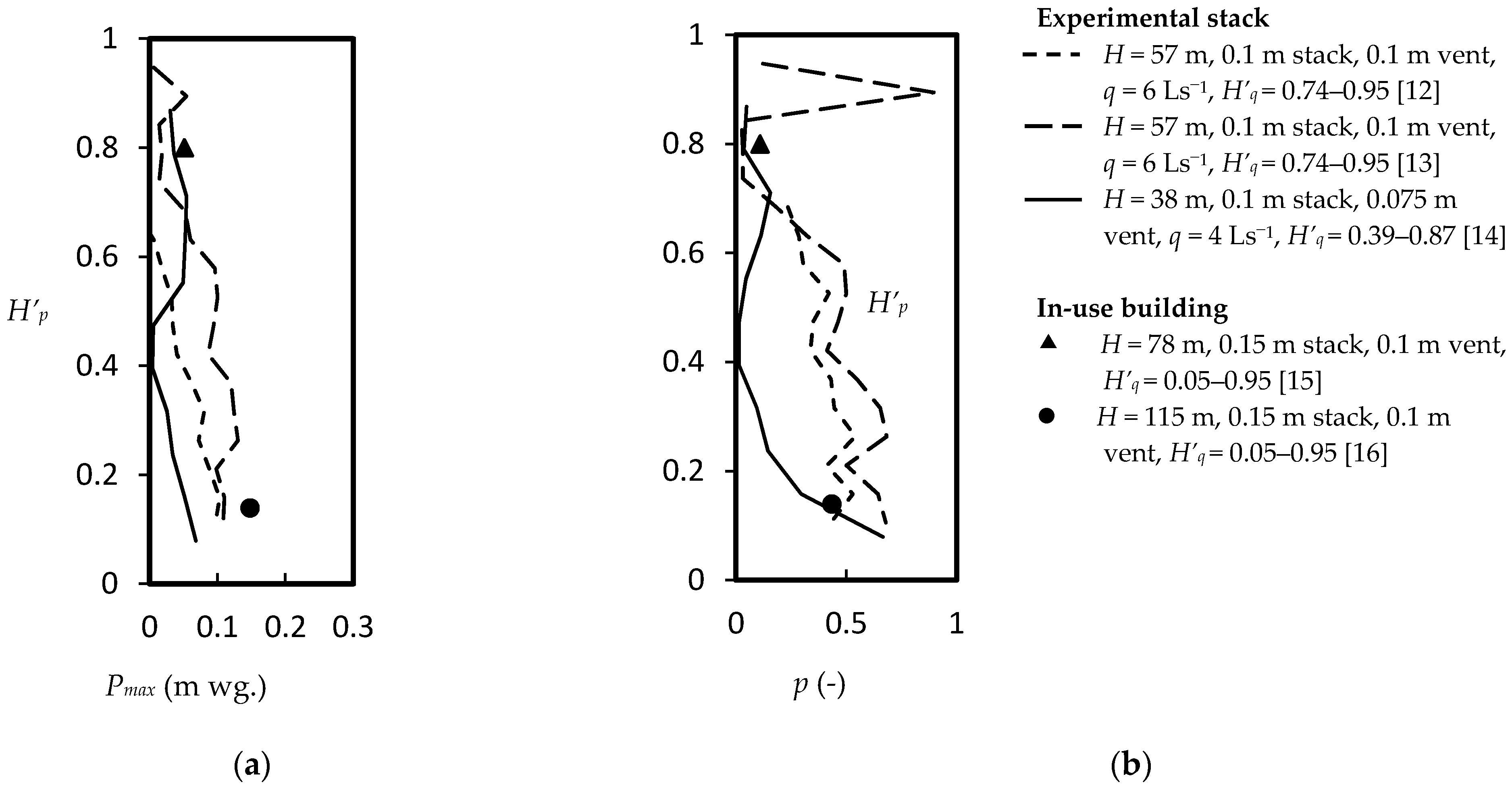 Ijerph 18 06068 g002 Ijerph 18 06068 g002