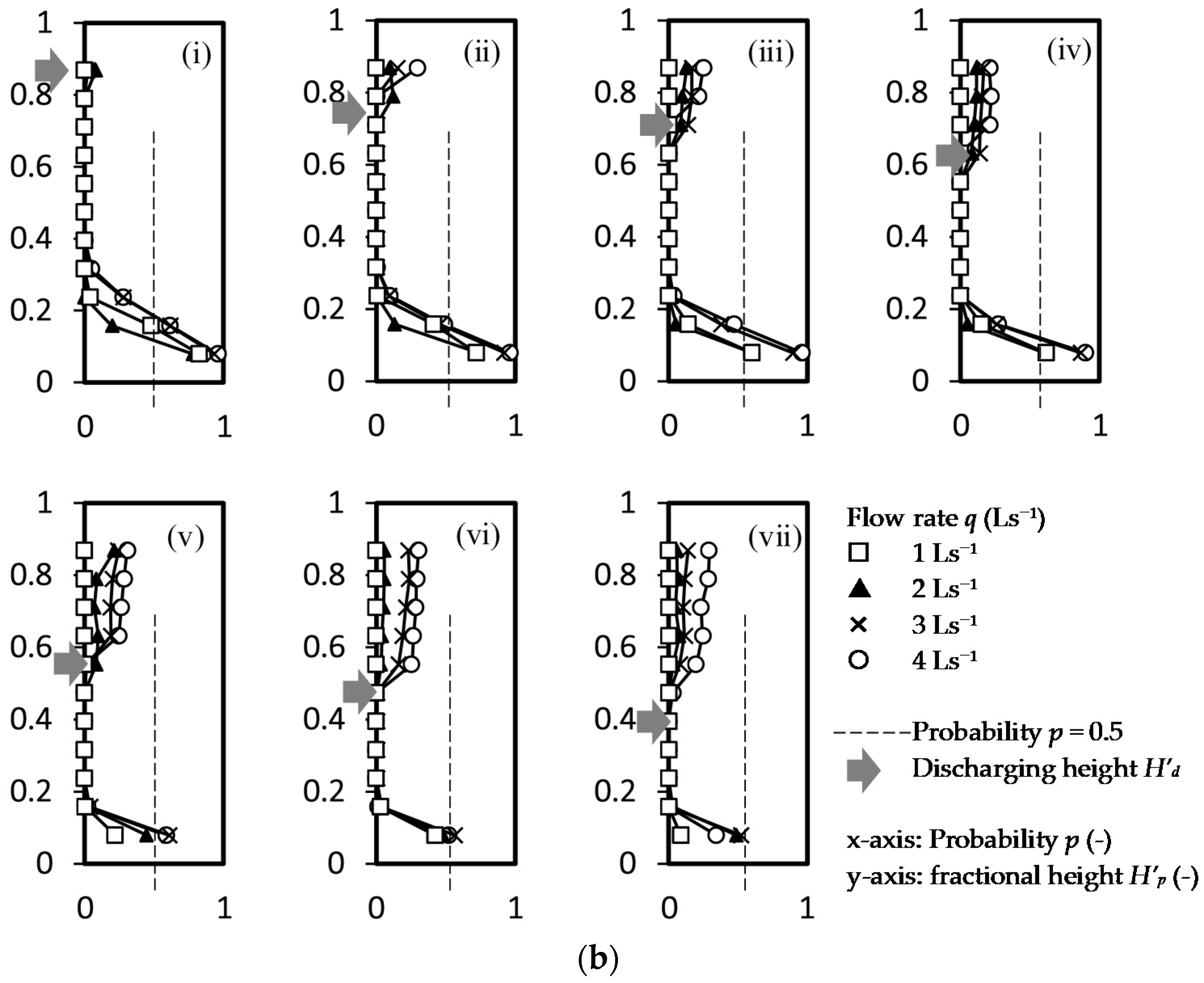 Ijerph 18 06068 g004b Ijerph 18 06068 g004b