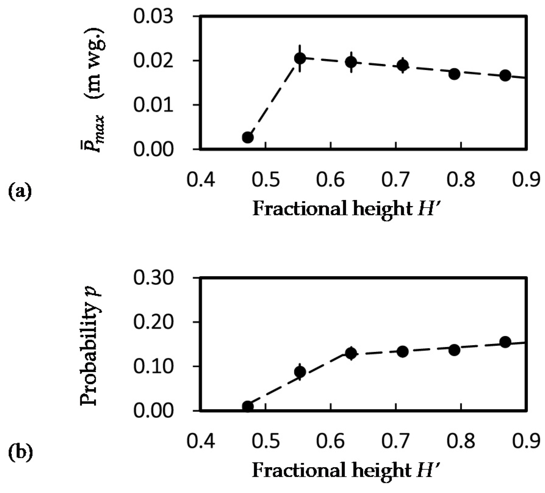 Ijerph 18 06068 g006 Ijerph 18 06068 g006