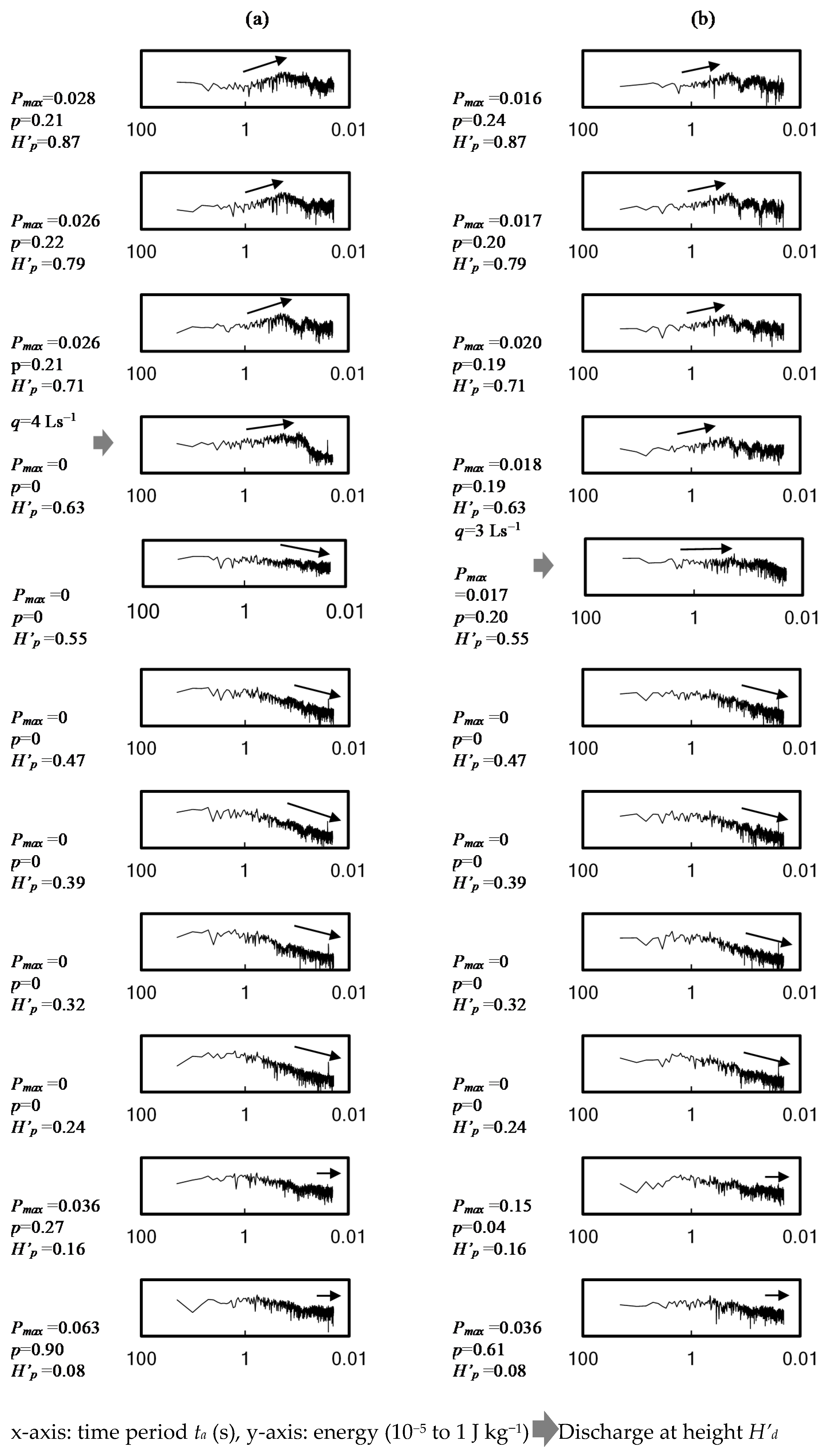Ijerph 18 06068 g007 Ijerph 18 06068 g007