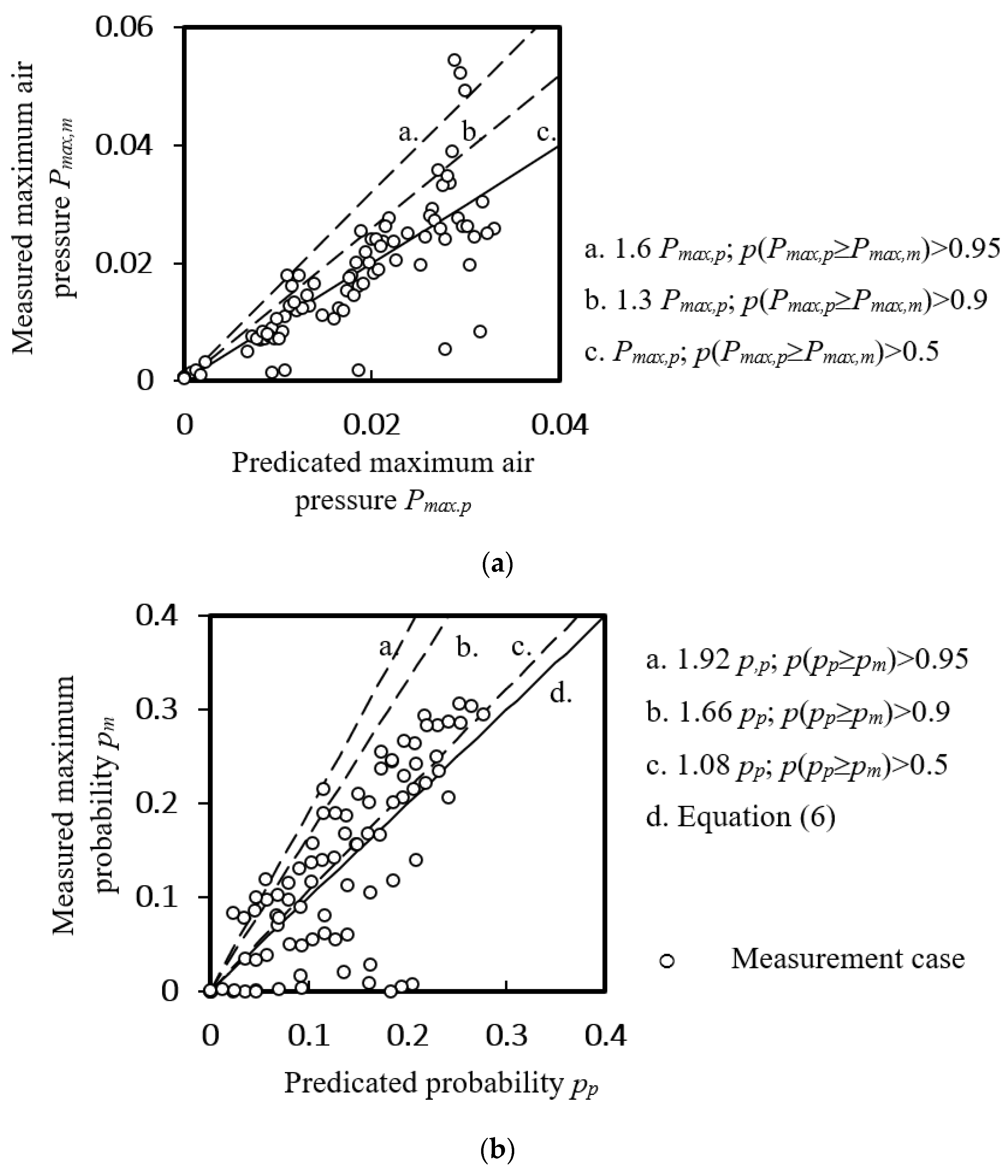Ijerph 18 06068 g008 Ijerph 18 06068 g008