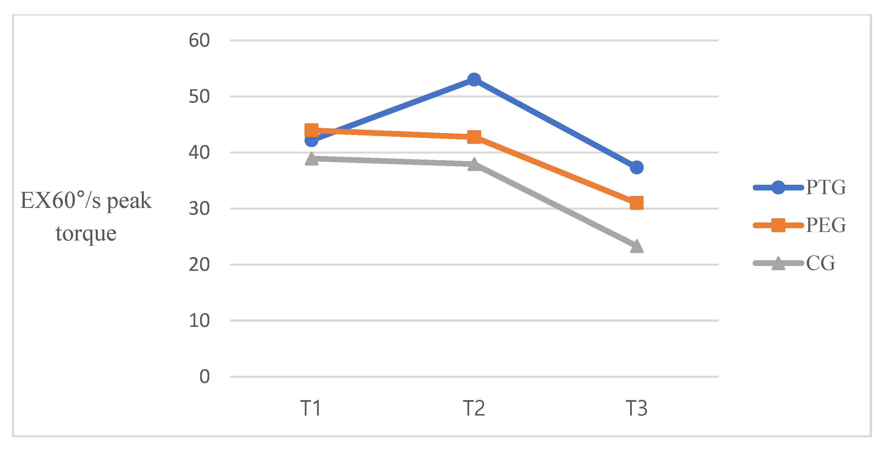 Ijerph 18 06071 g002 Ijerph 18 06071 g002