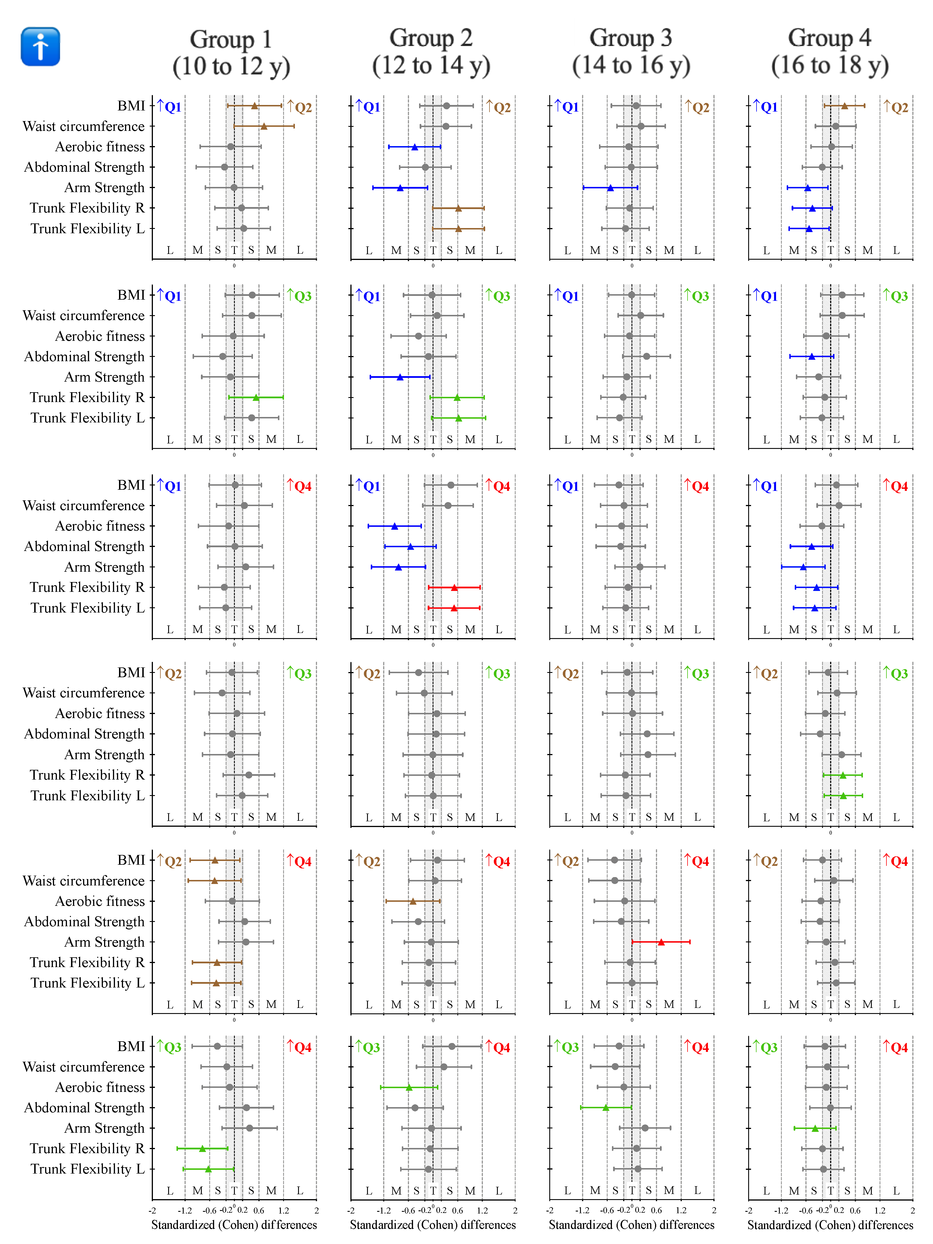 Ijerph 18 06092 g002