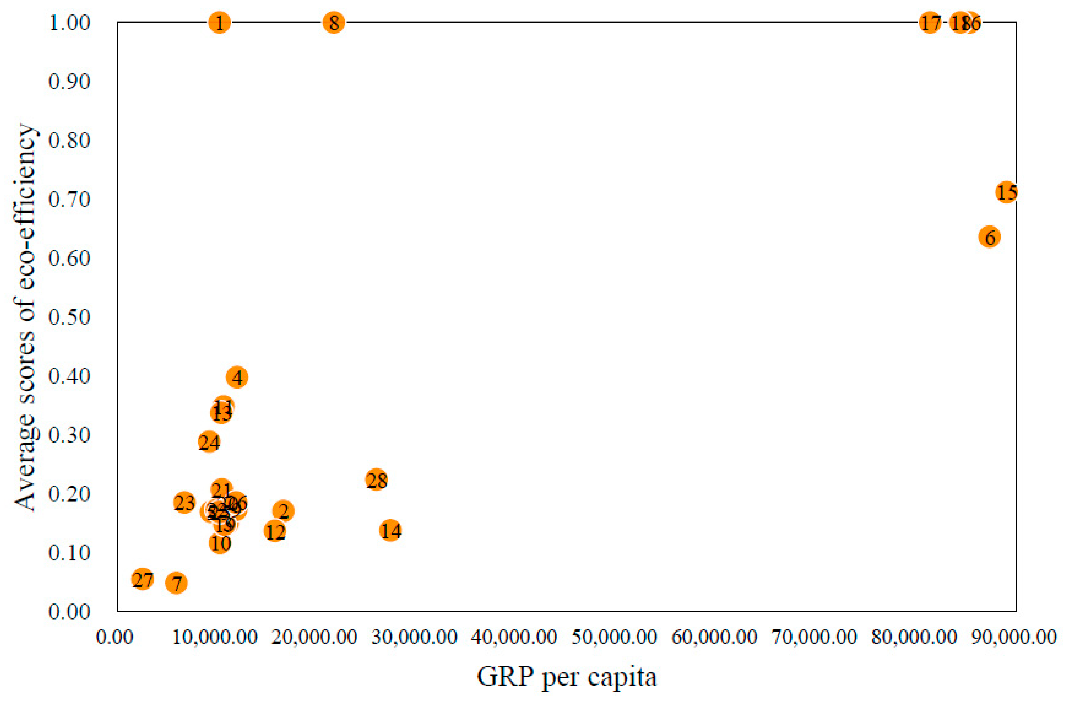 Ijerph 18 06097 g006