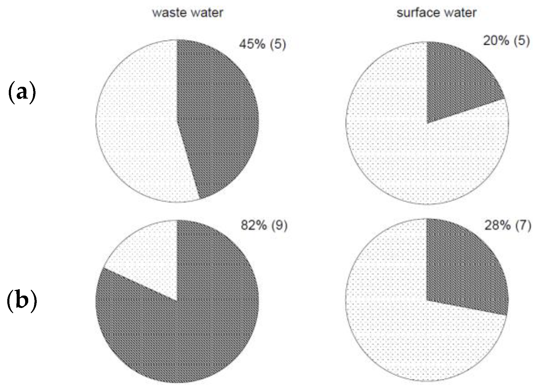 Ijerph 18 06098 g002