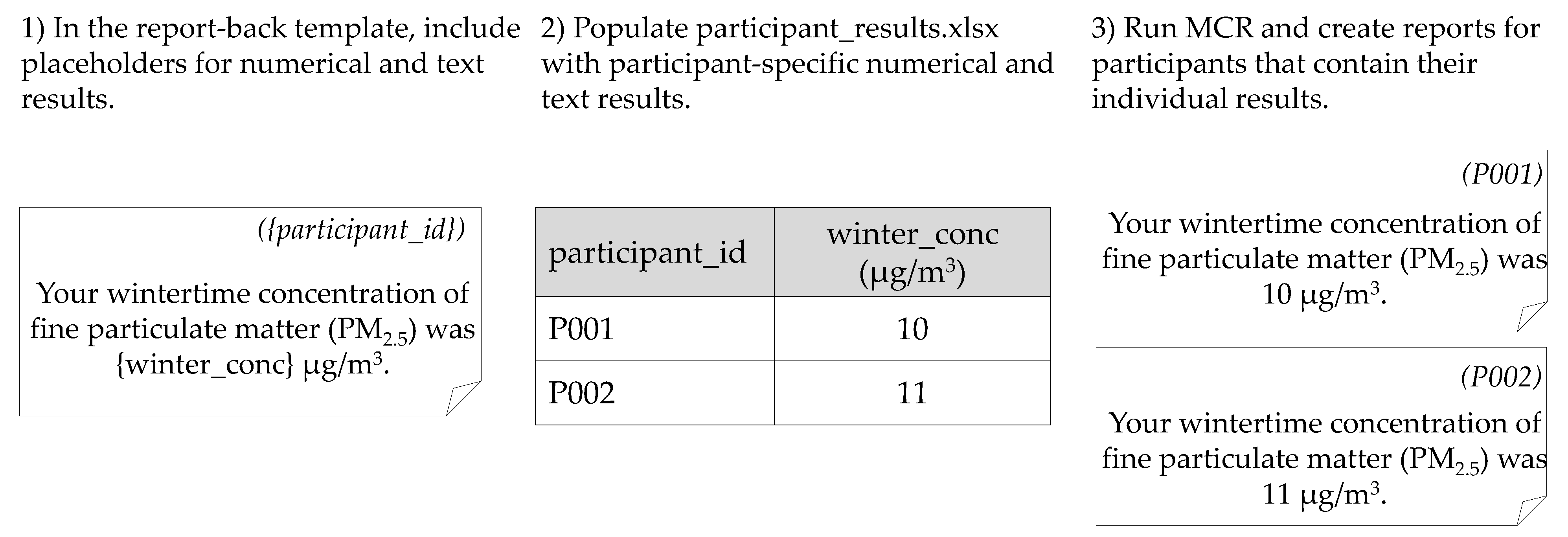 Ijerph 18 06104 g001