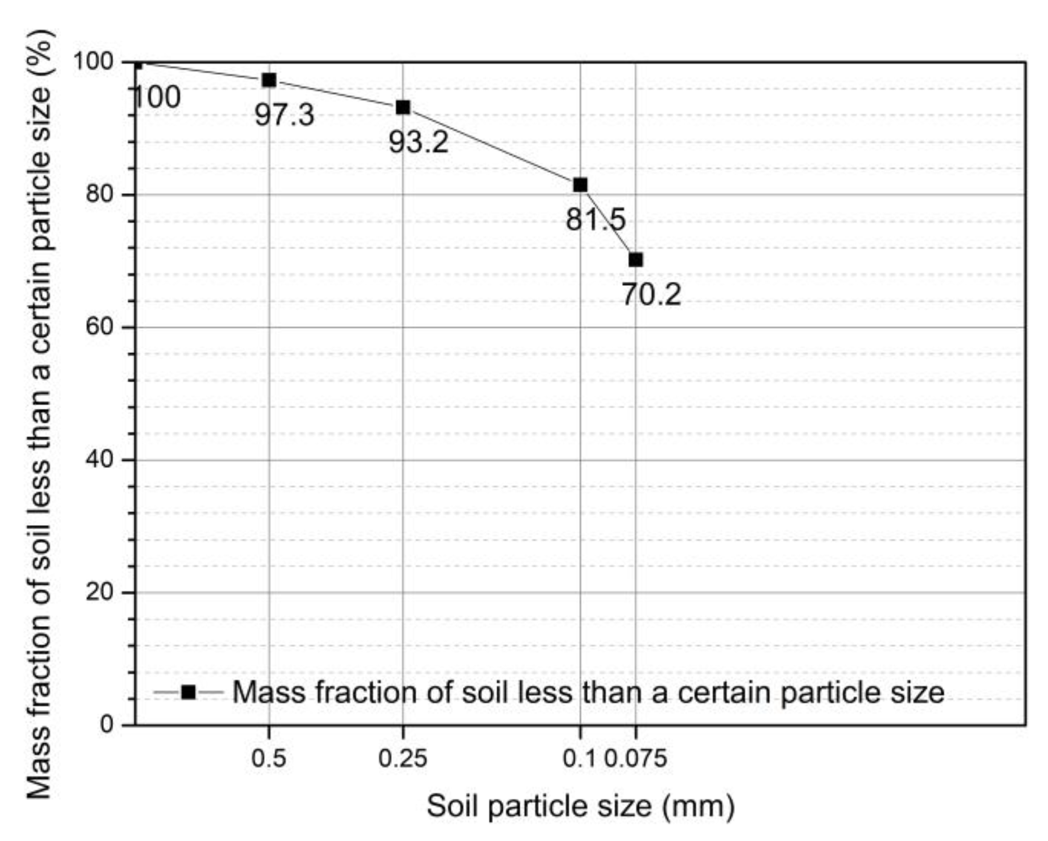 Ijerph 18 06114 g001