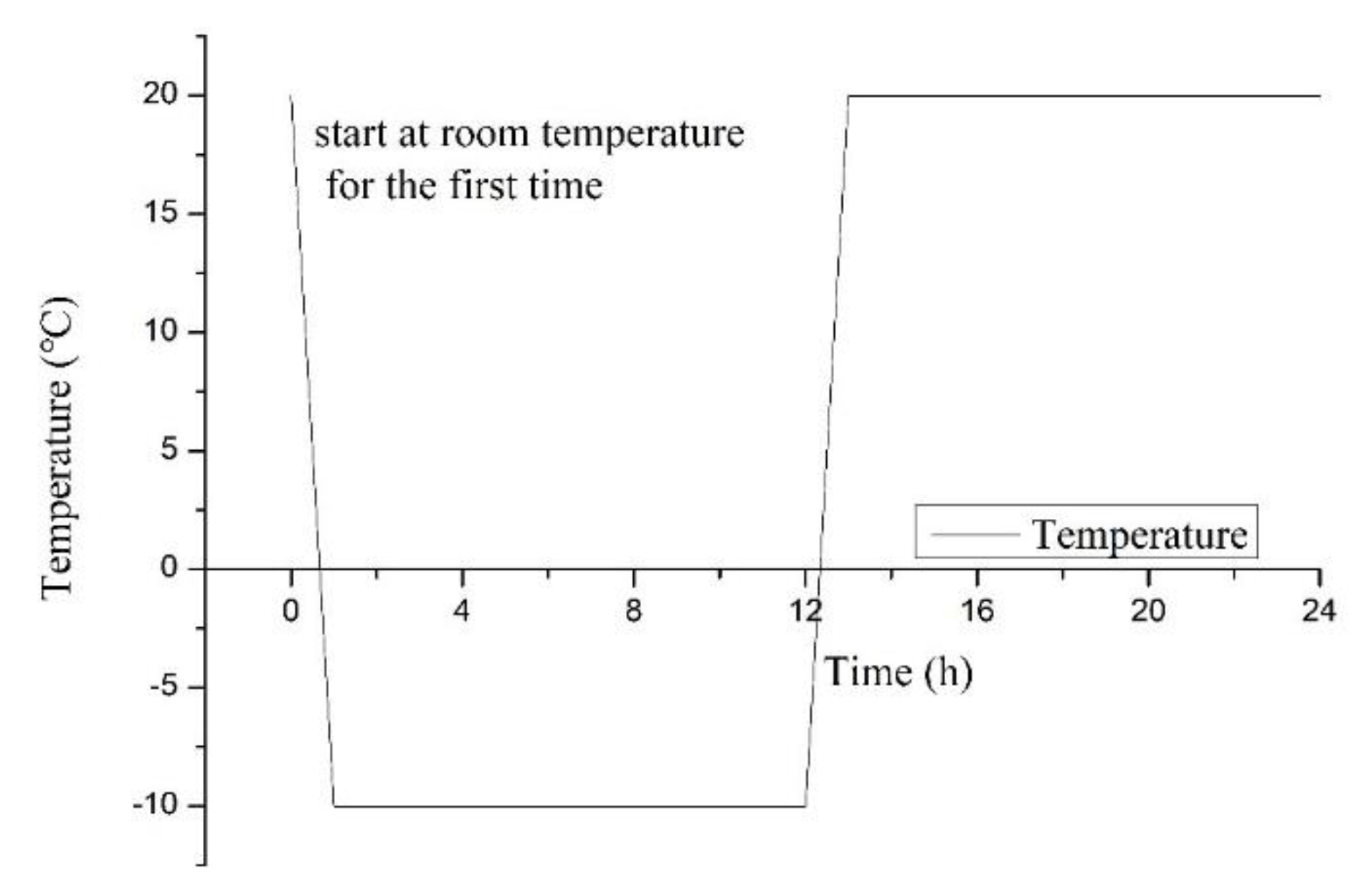 Ijerph 18 06114 g003