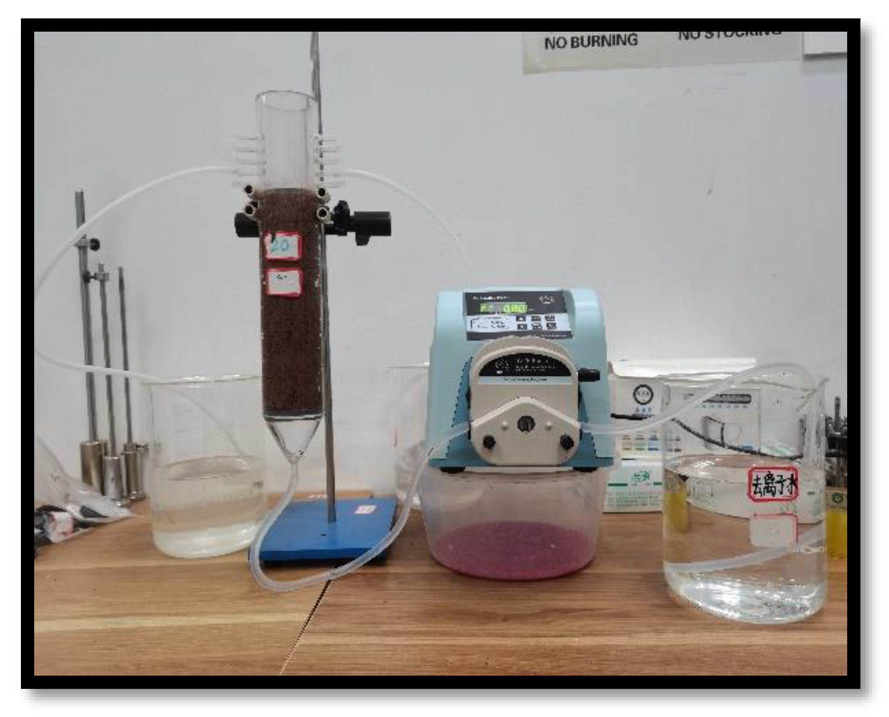 Ijerph 18 06114 g004