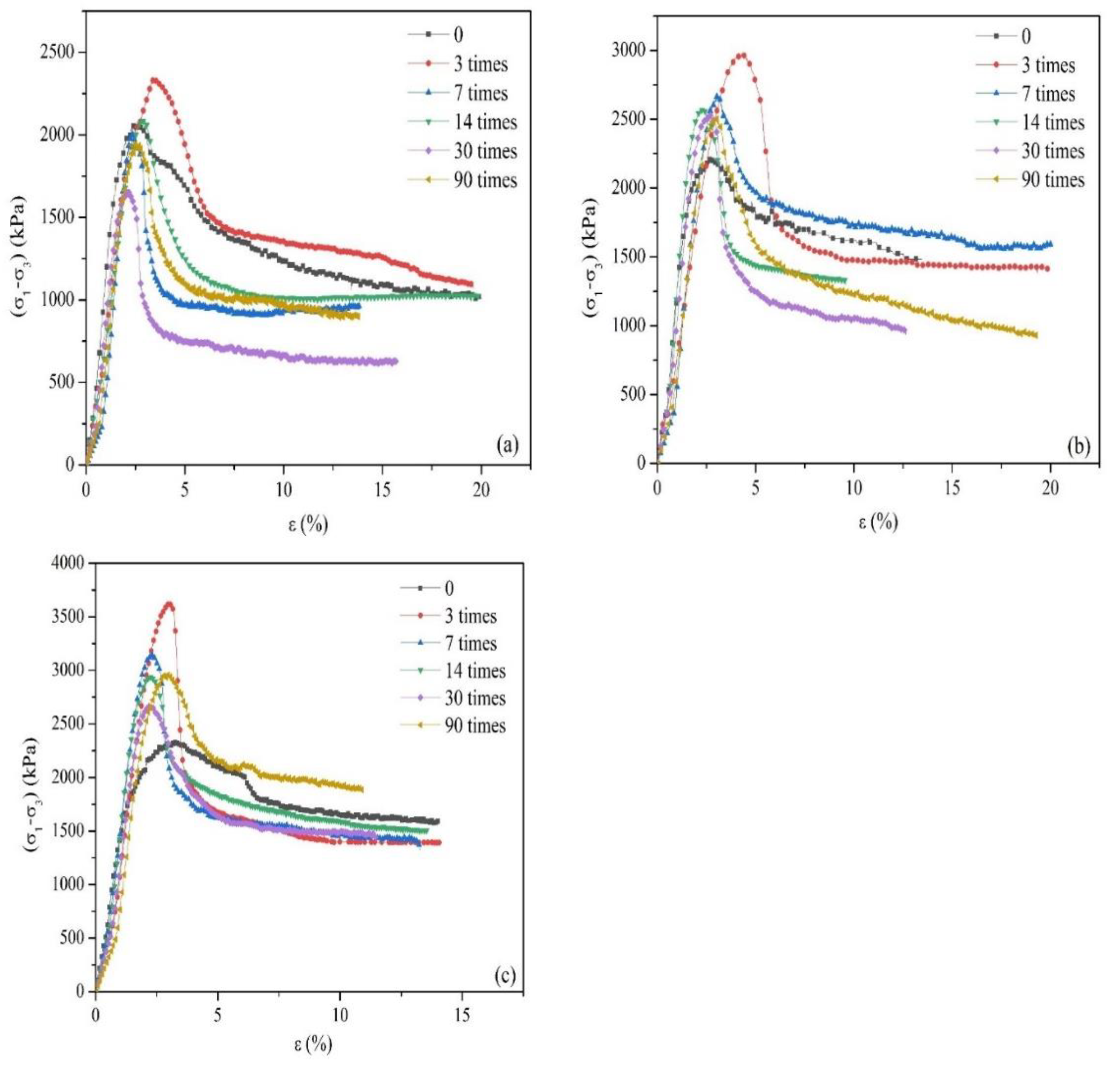 Ijerph 18 06114 g005