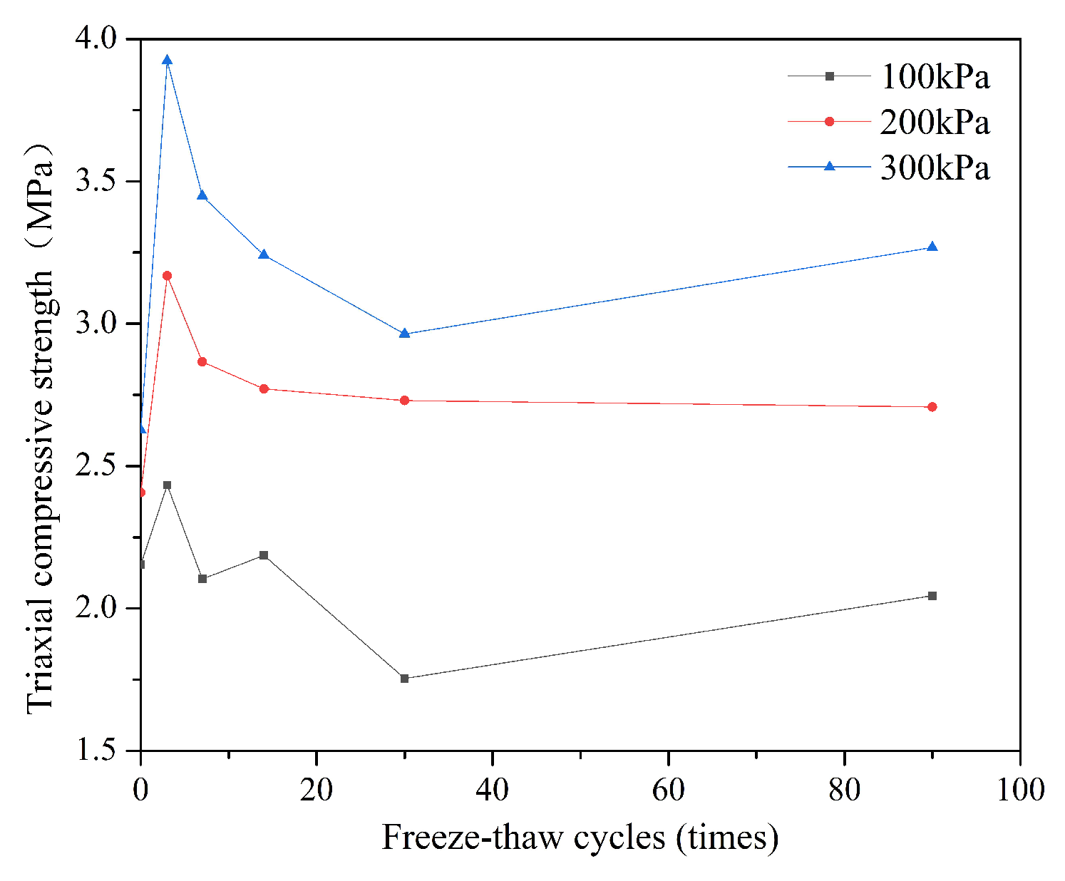 Ijerph 18 06114 g006
