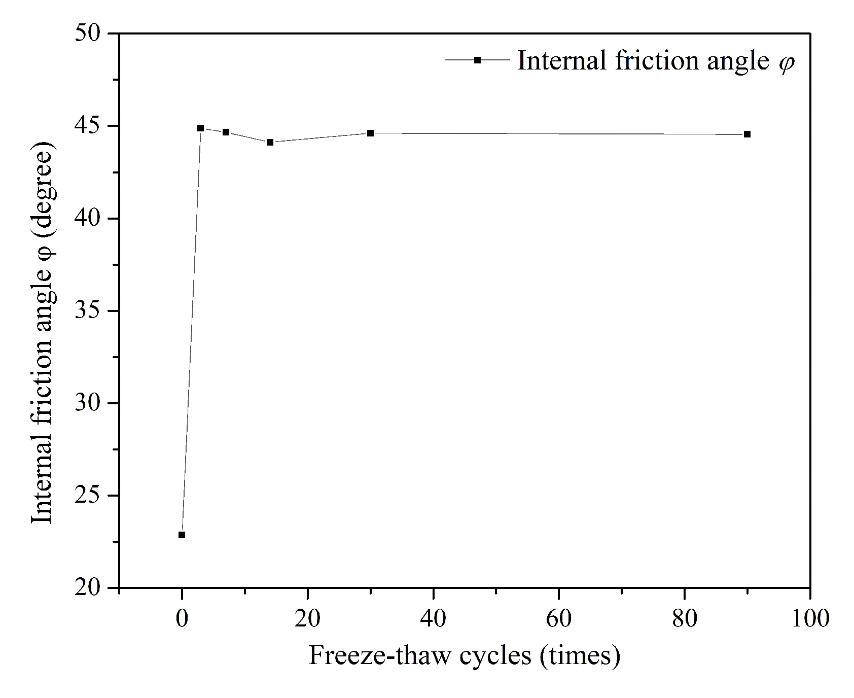 Ijerph 18 06114 g007