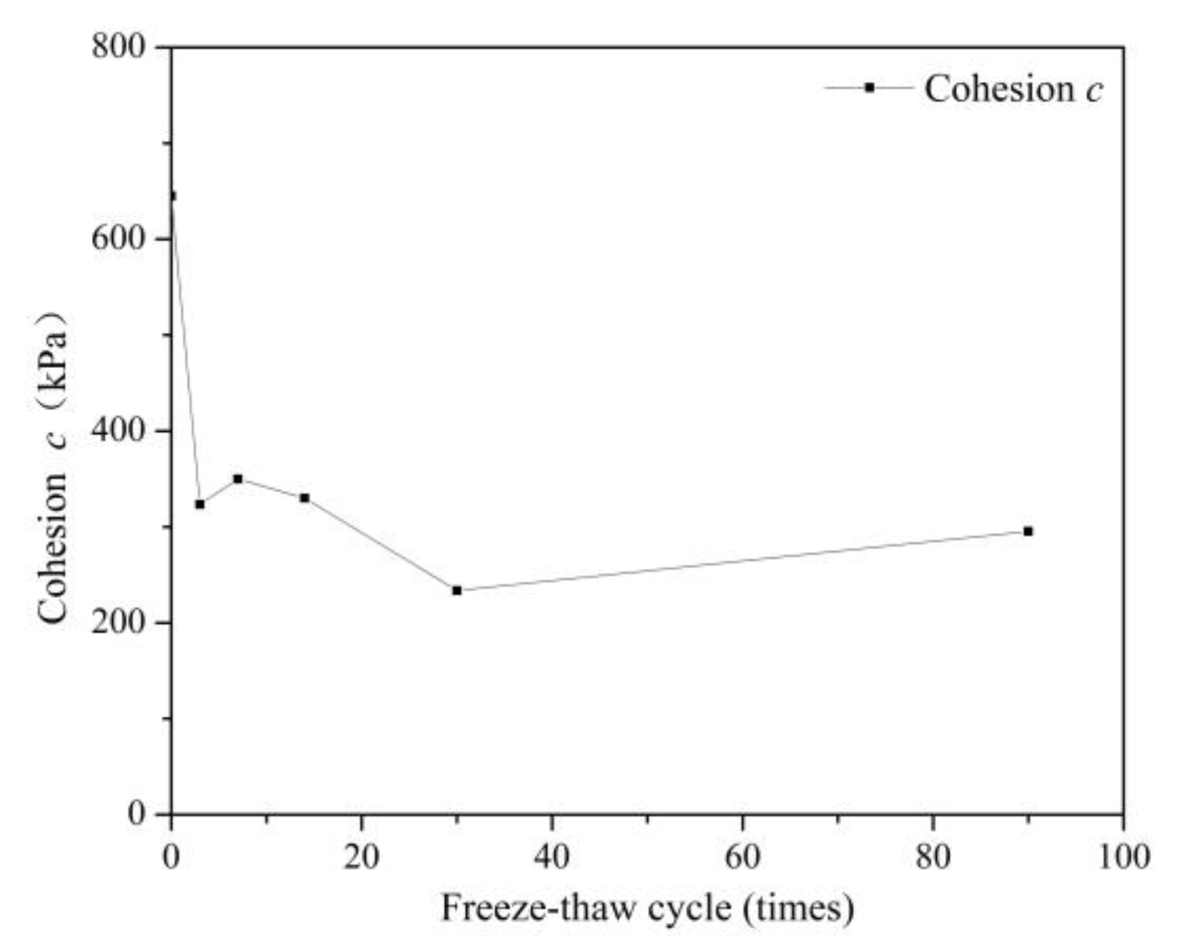 Ijerph 18 06114 g008