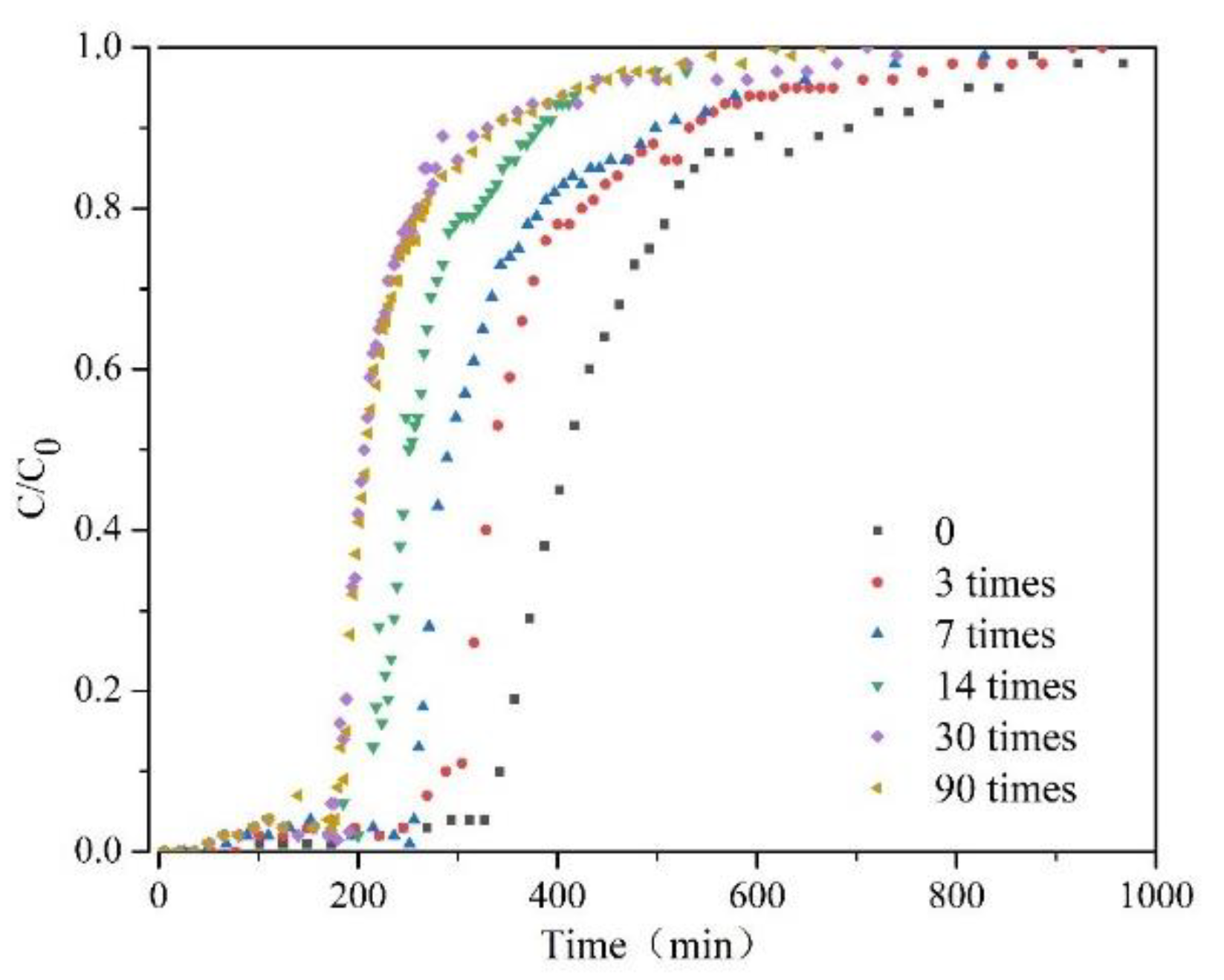 Ijerph 18 06114 g009