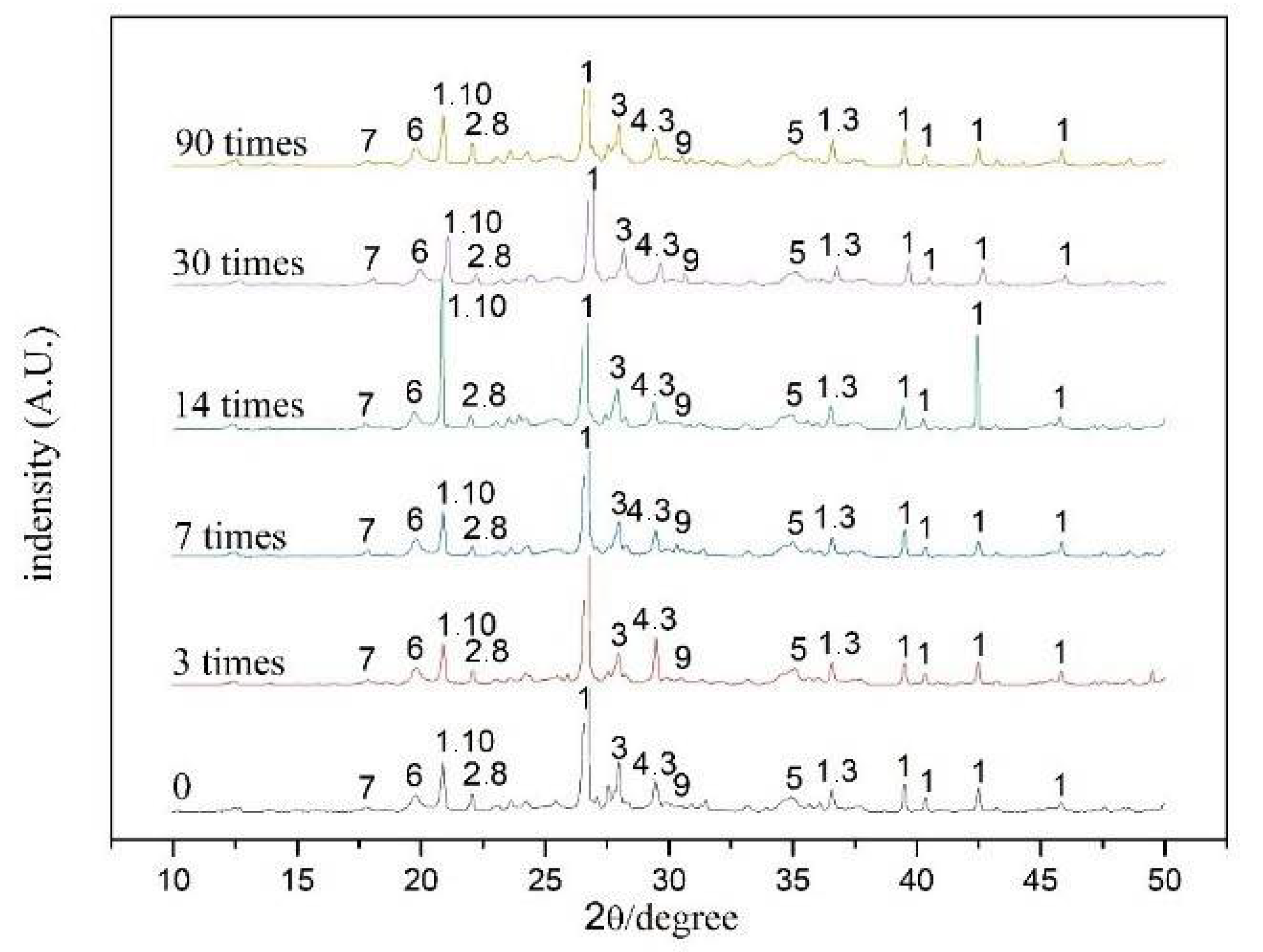 Ijerph 18 06114 g011