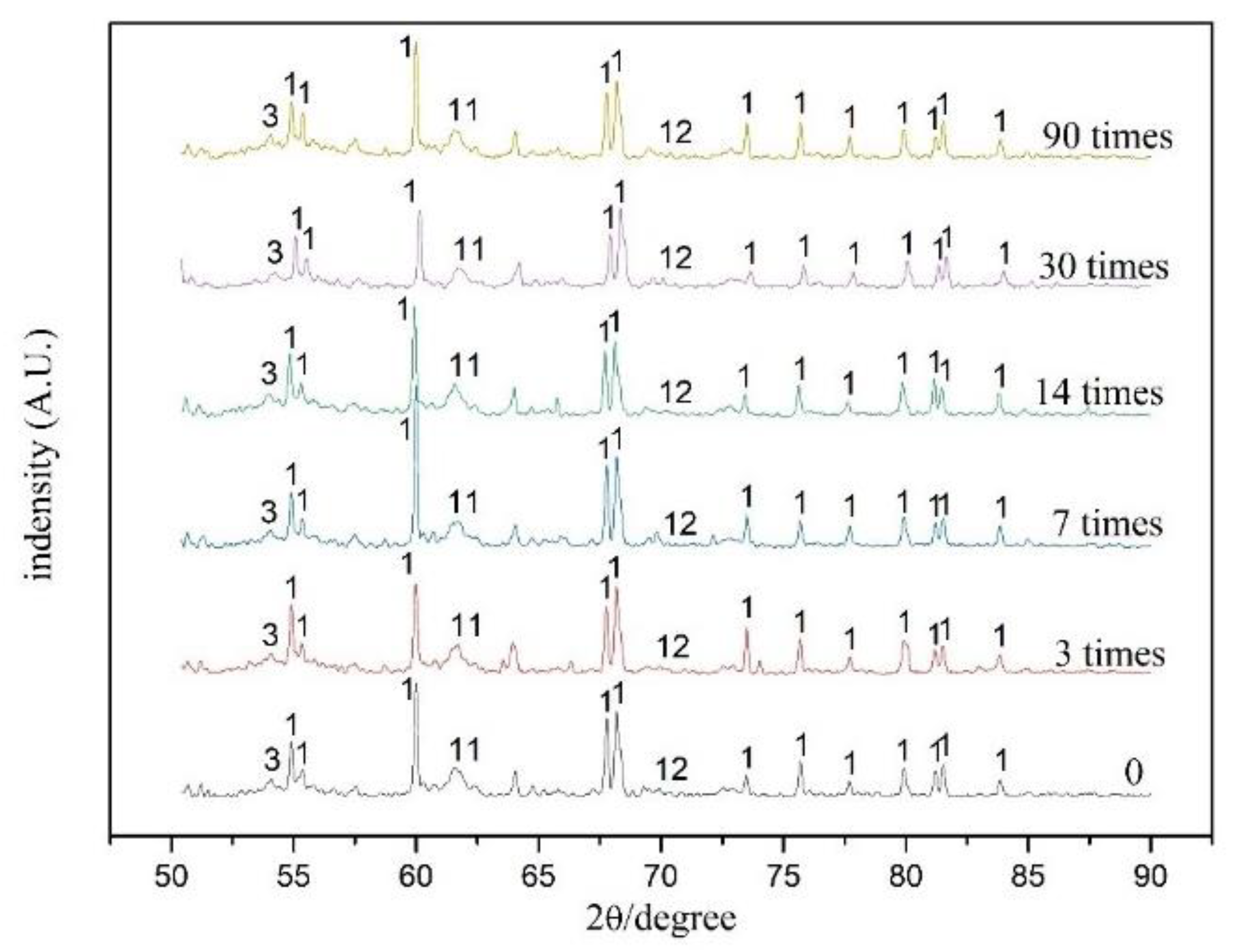 Ijerph 18 06114 g012