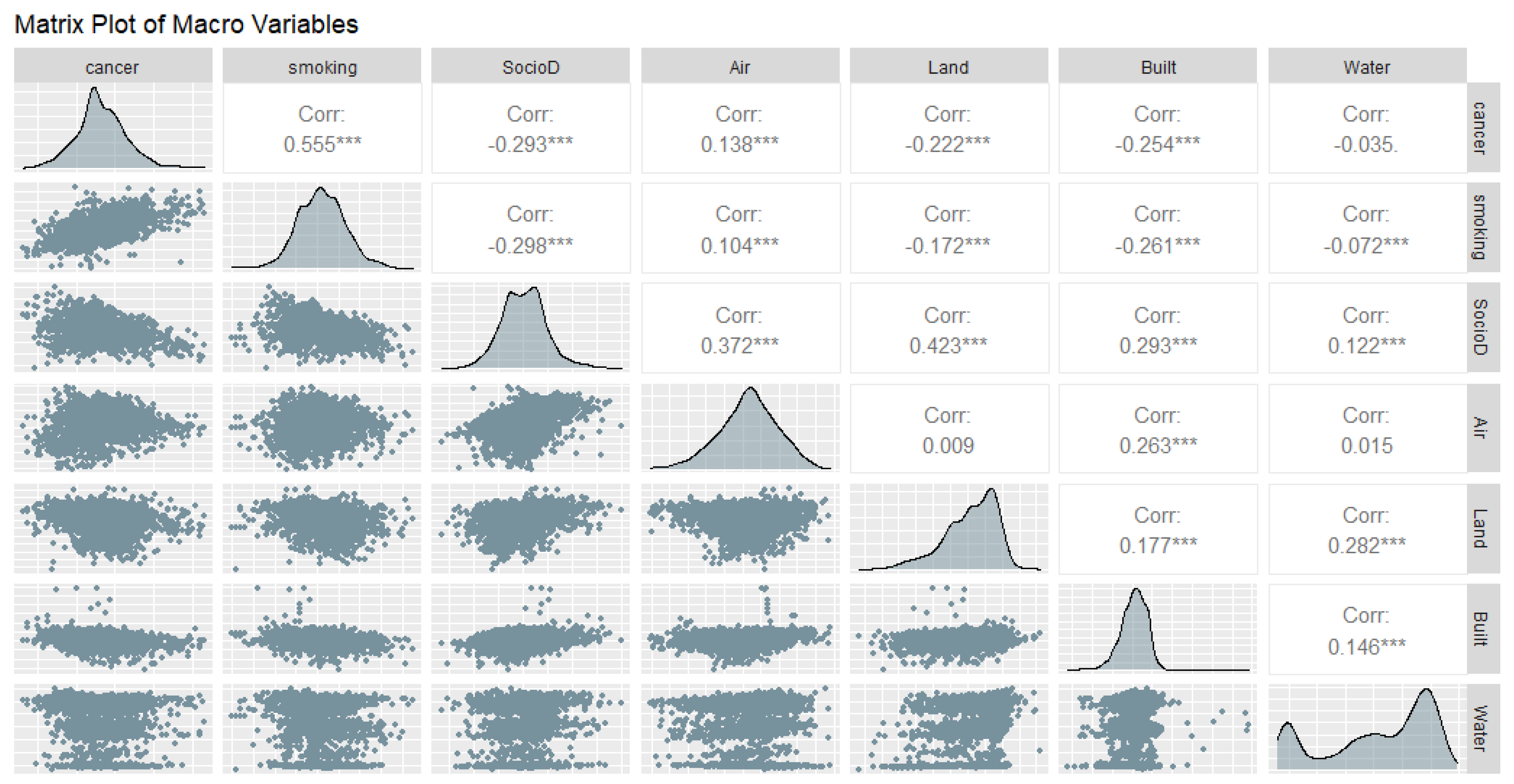 Ijerph 18 06127 g003