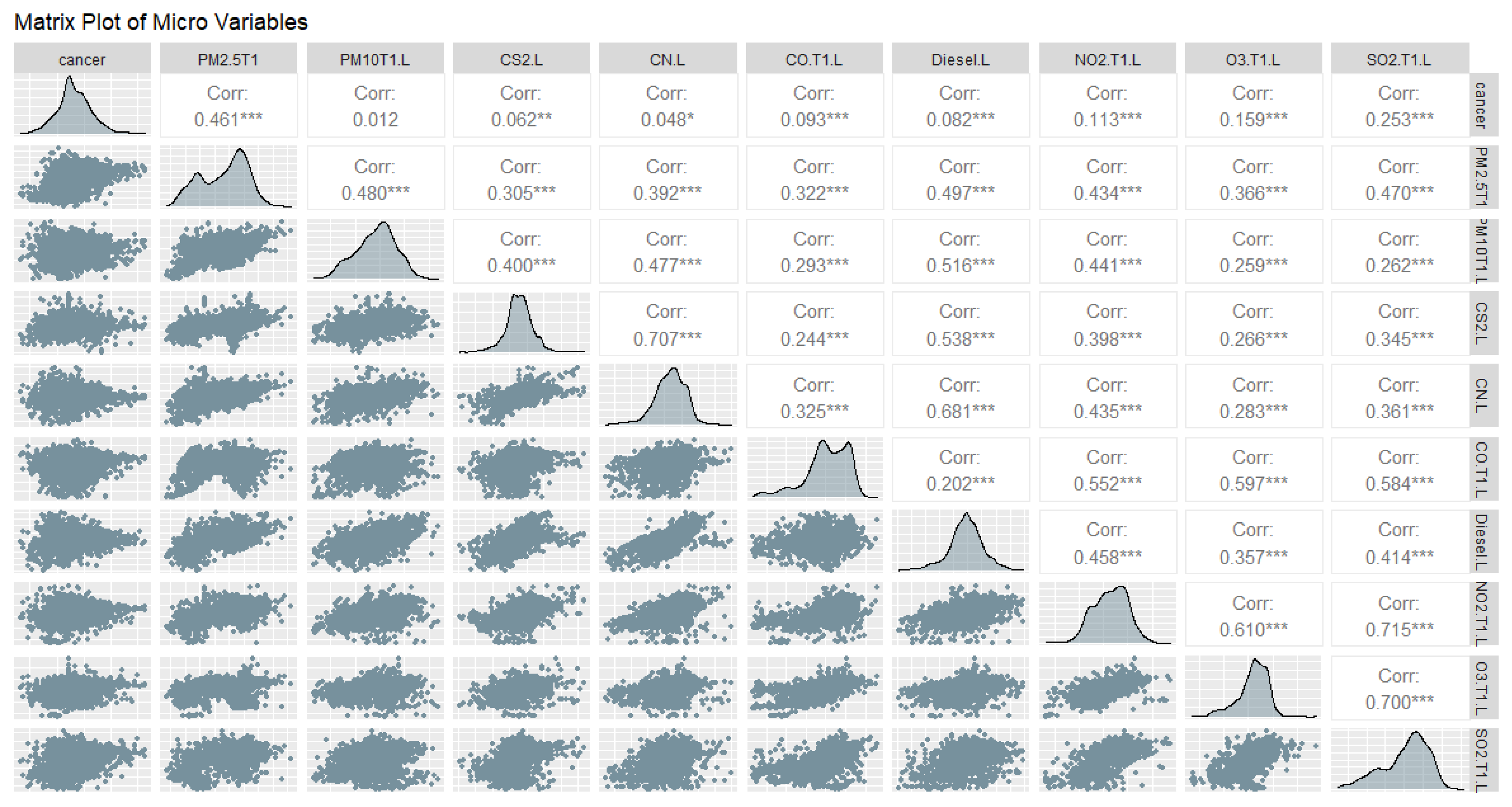 Ijerph 18 06127 g004