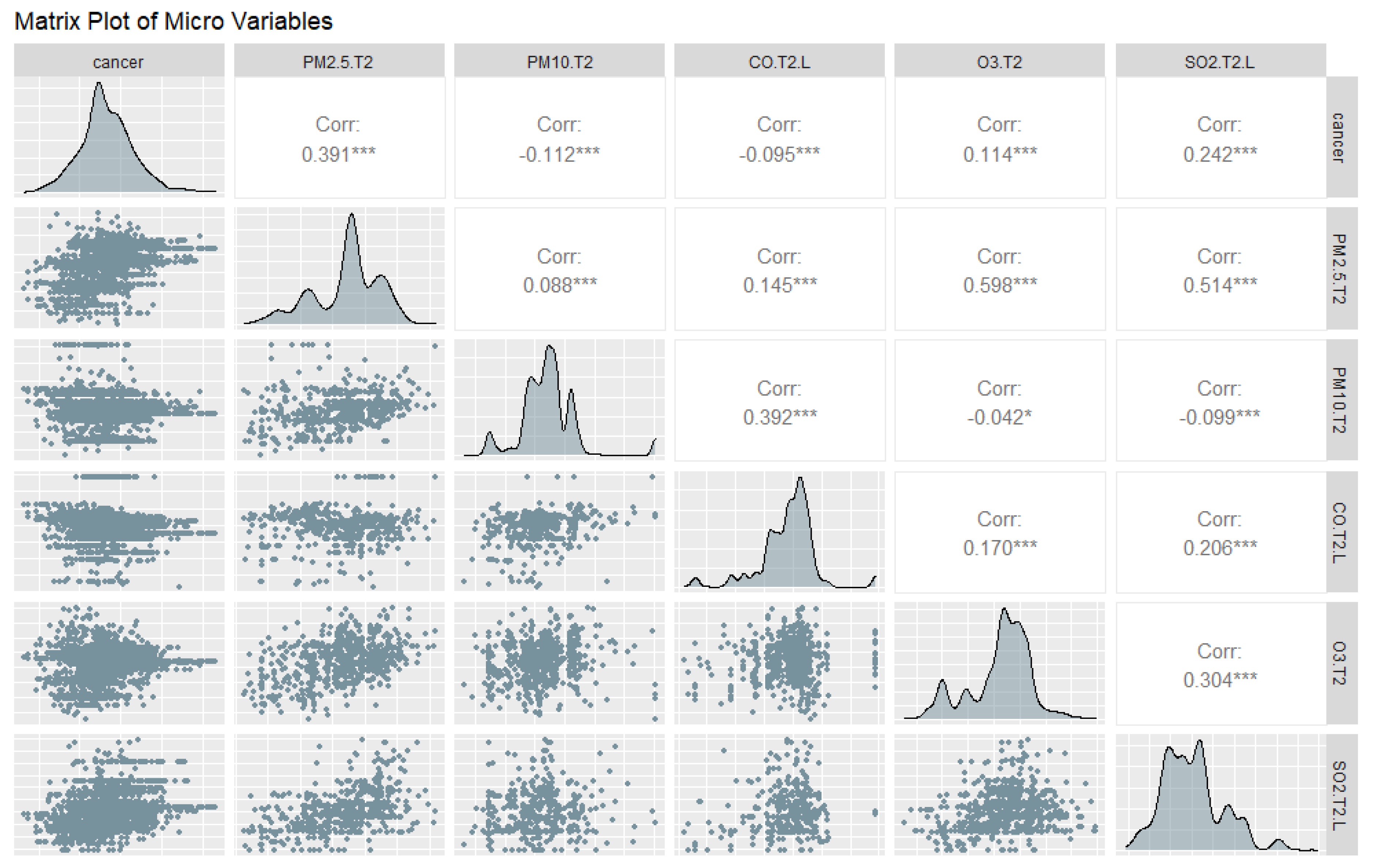 Ijerph 18 06127 g005
