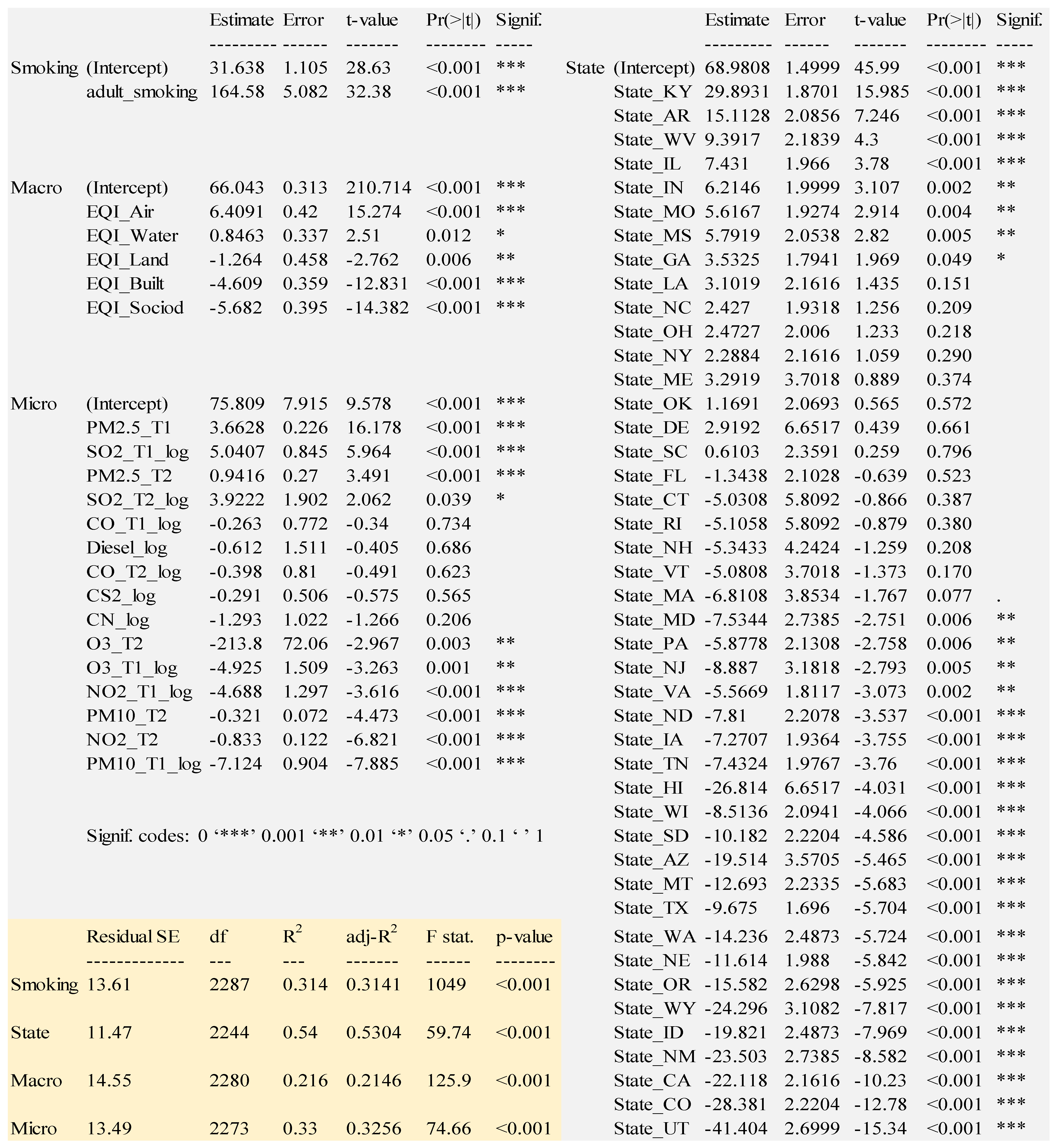 Ijerph 18 06127 g006