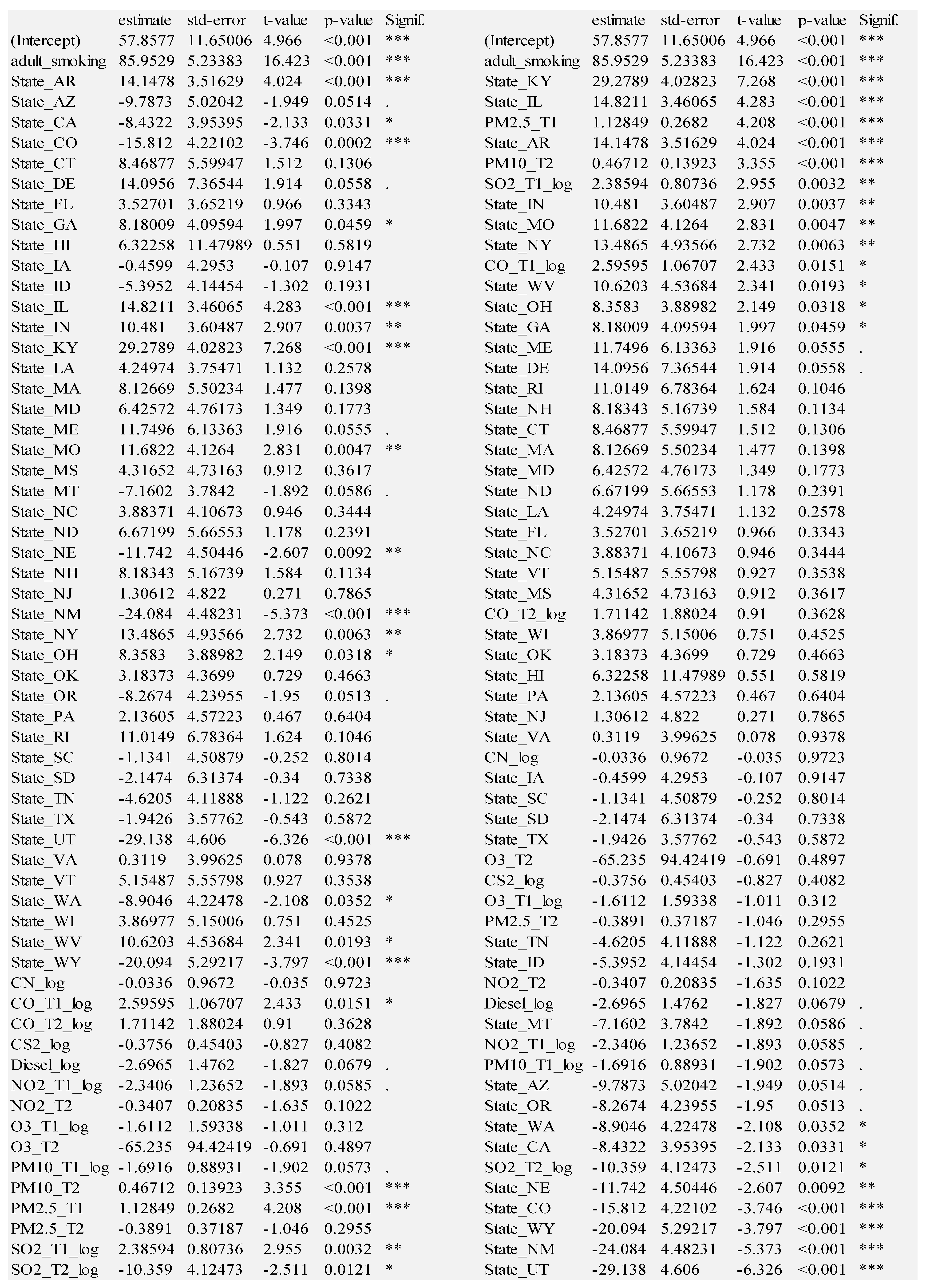 Ijerph 18 06127 g009