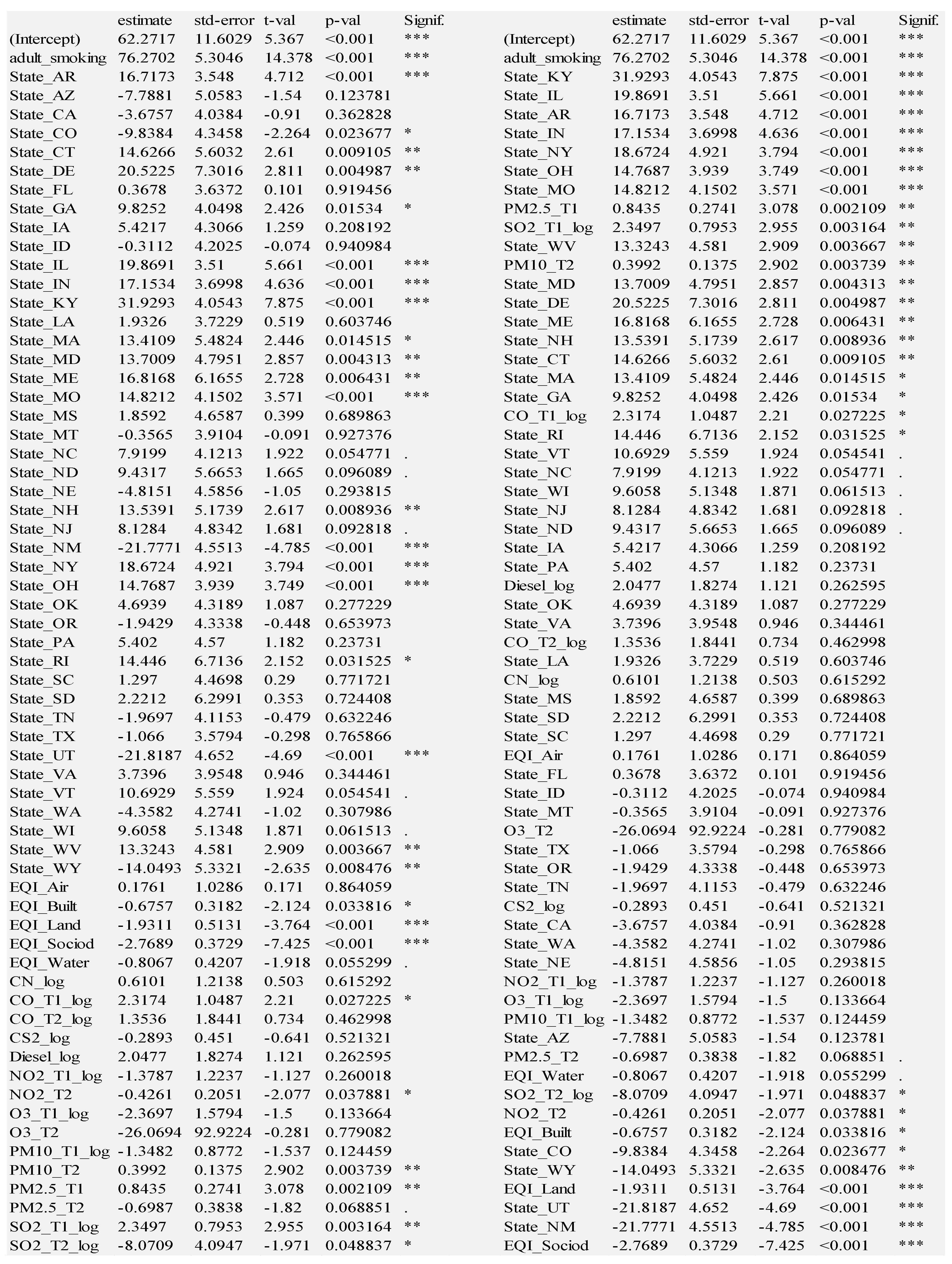 Ijerph 18 06127 g010