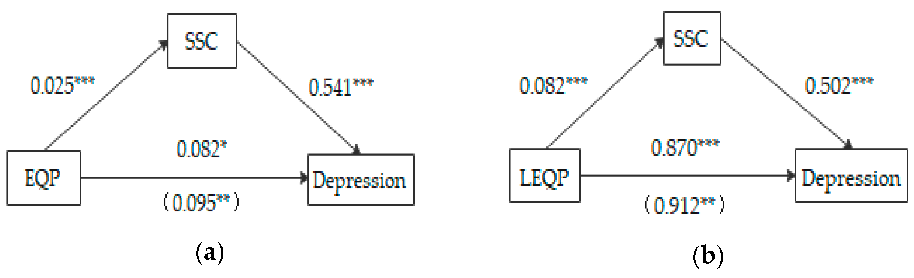 Ijerph 18 06130 g001