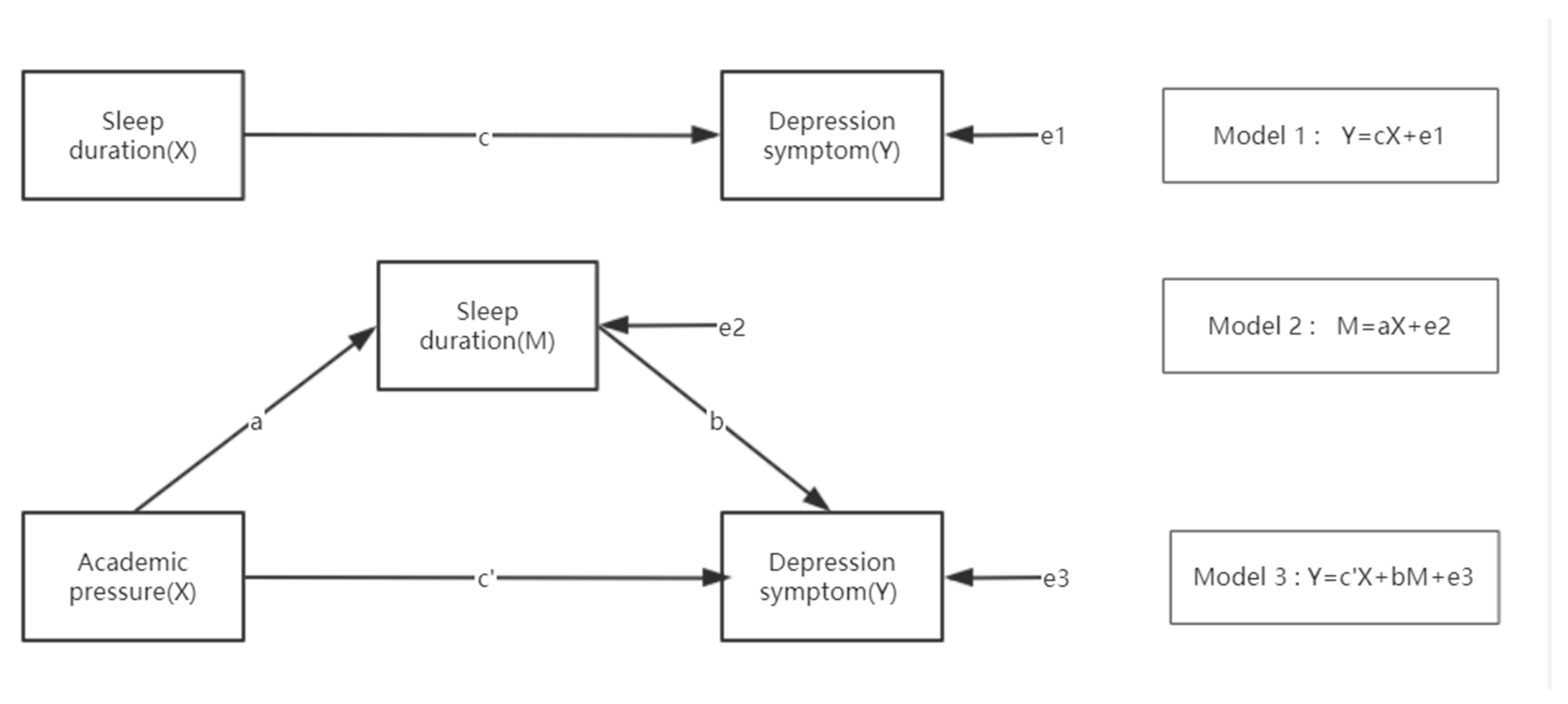 Ijerph 18 06134 g001