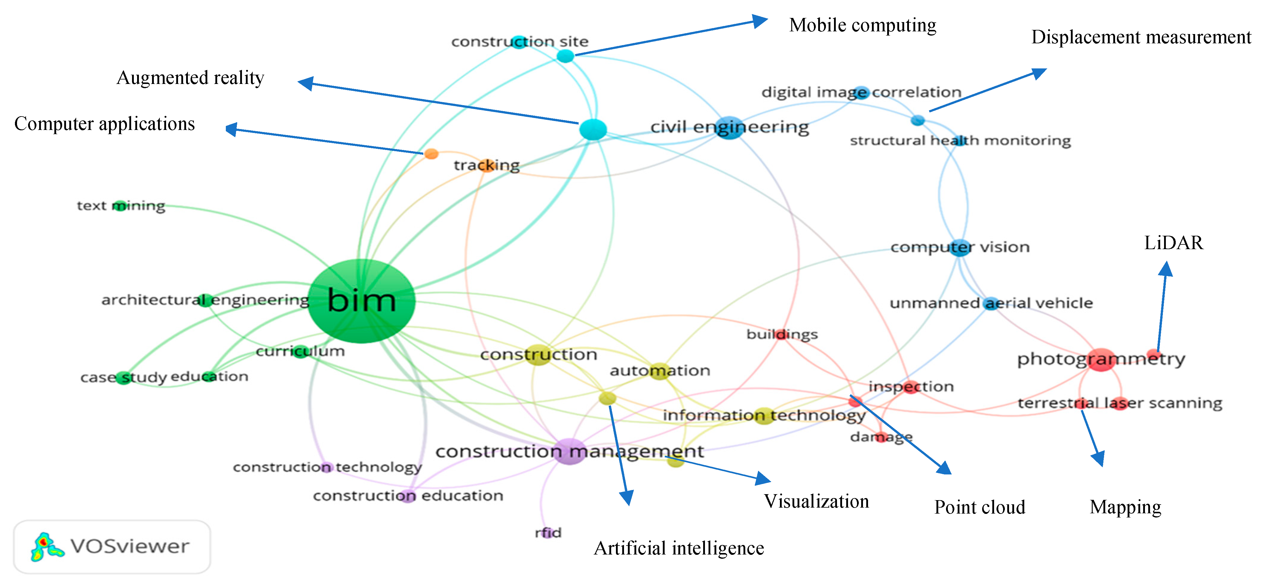 Ijerph 18 06135 g005
