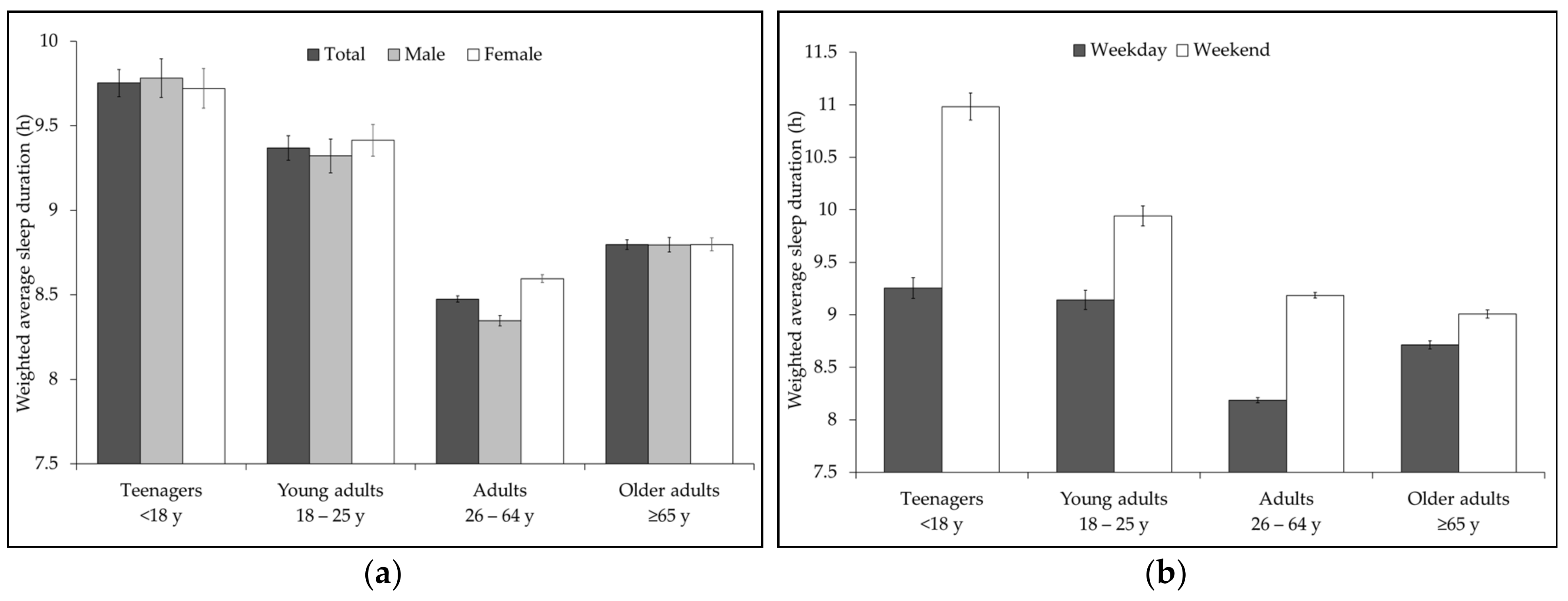 Ijerph 18 06154 g001a Ijerph 18 06154 g001a