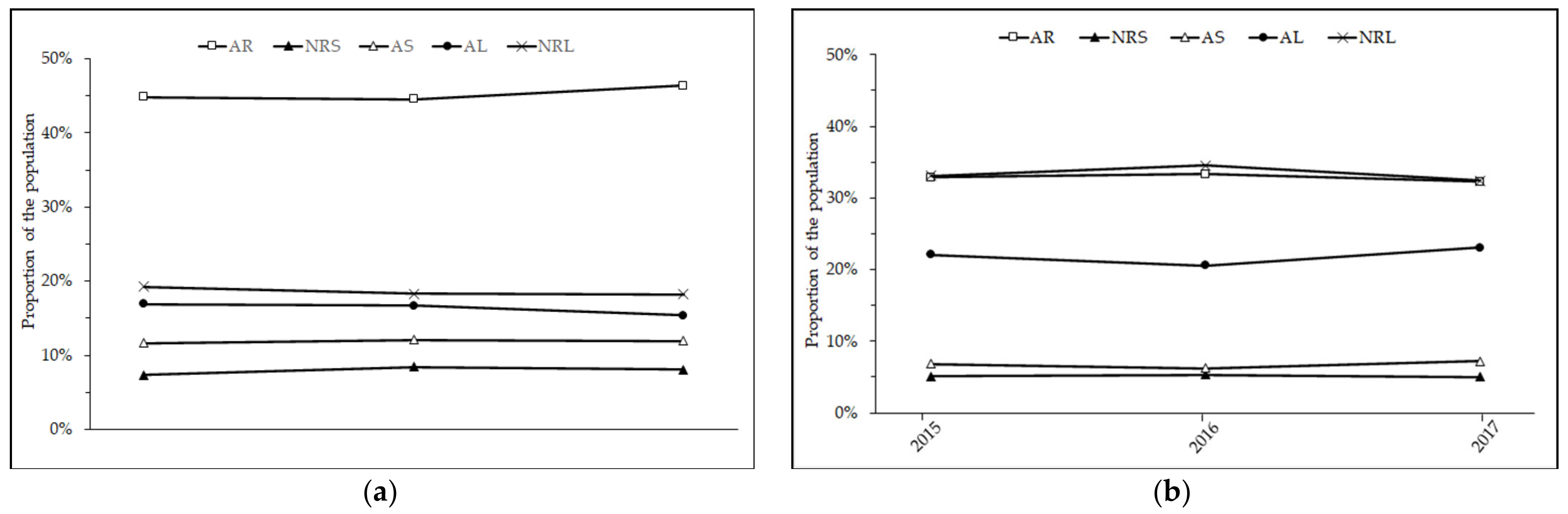 Ijerph 18 06154 g002 Ijerph 18 06154 g002