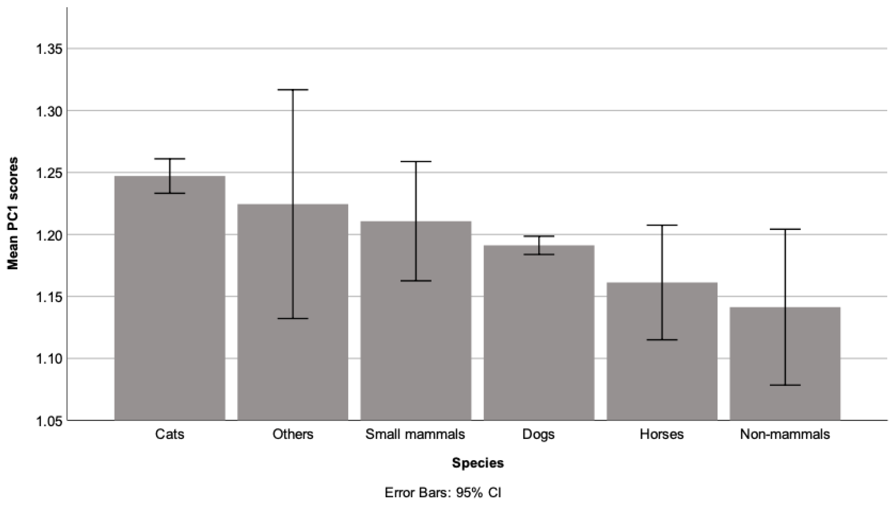 Ijerph 18 06171 g001