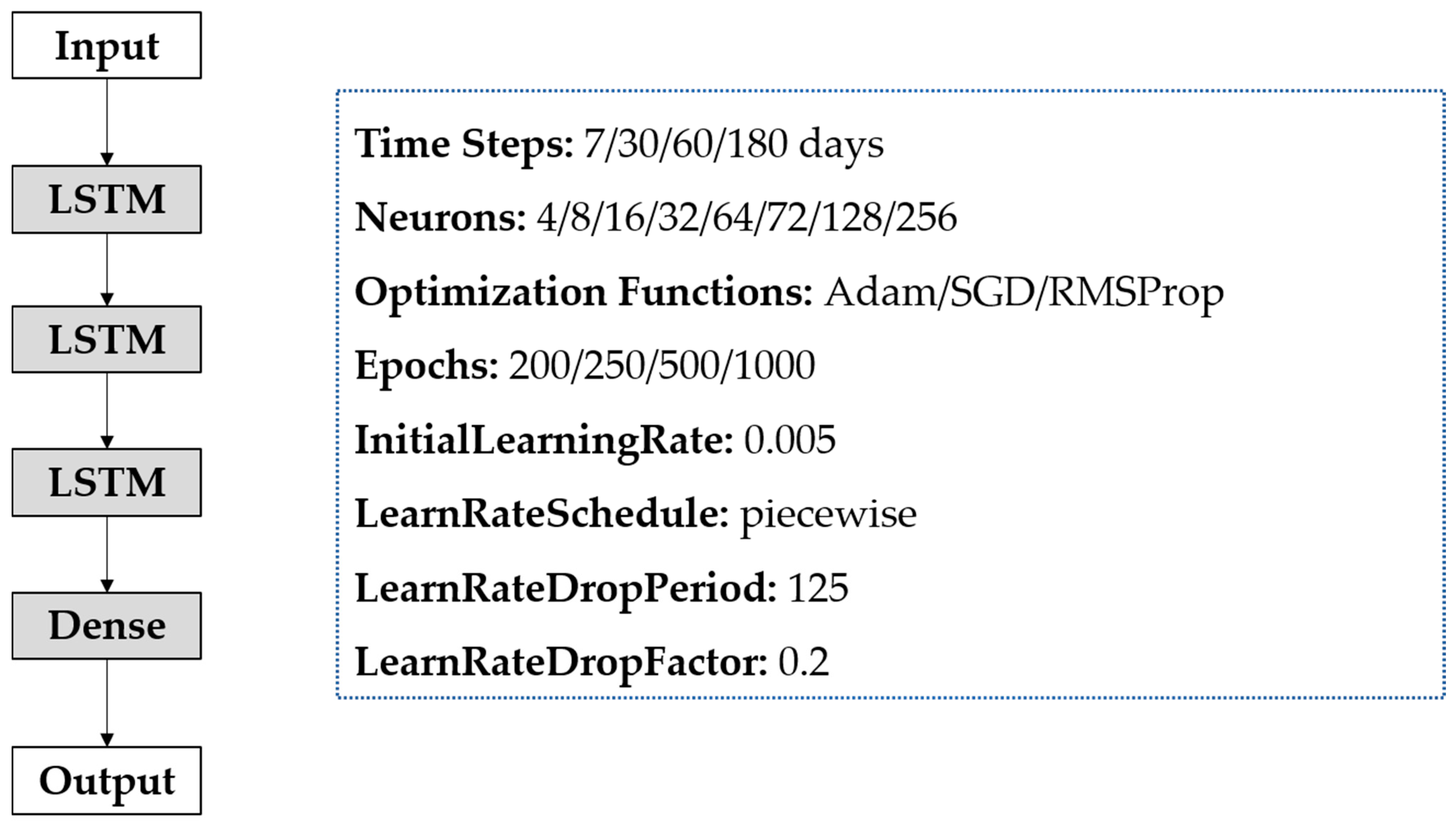Ijerph 18 06174 g003