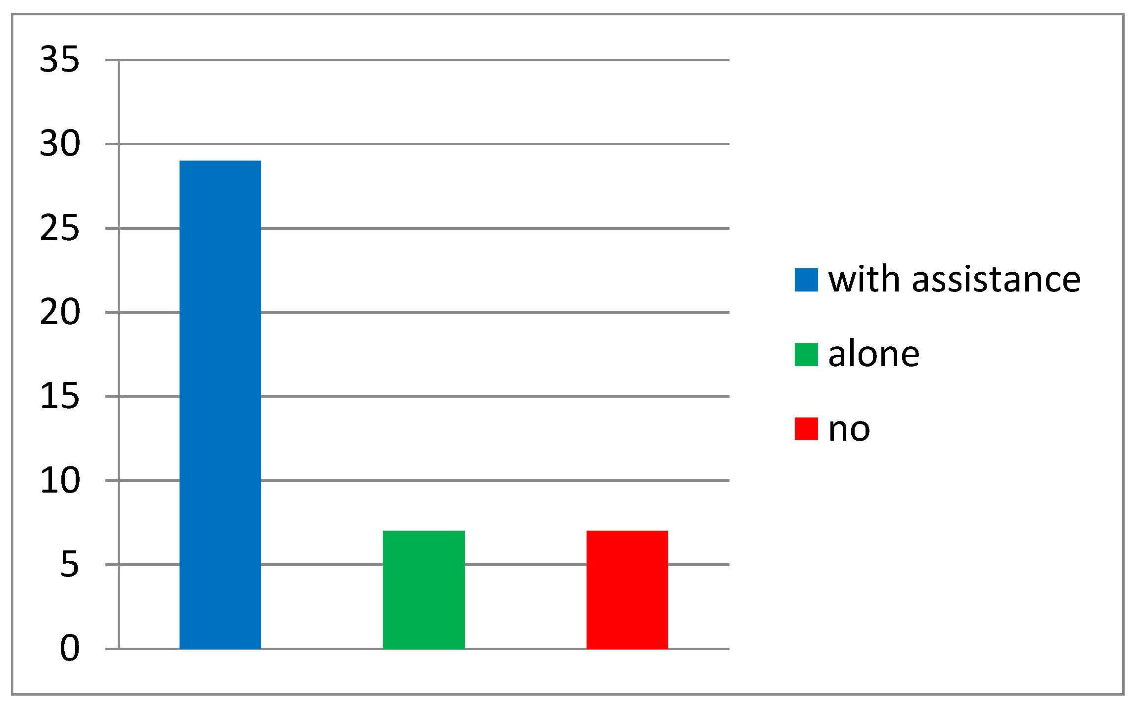 Ijerph 18 06179 g001