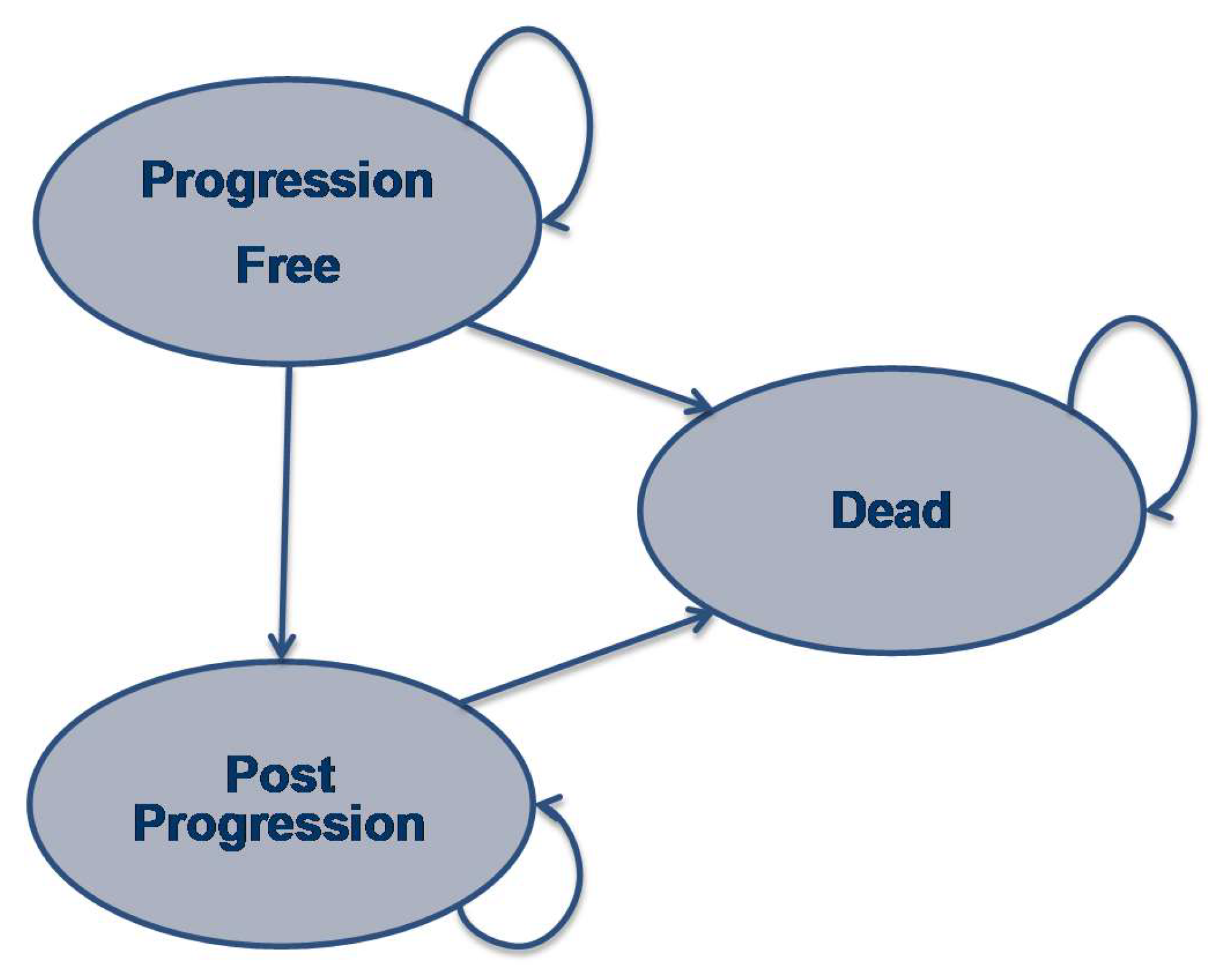 Ijerph 18 06194 g001 Ijerph 18 06194 g001