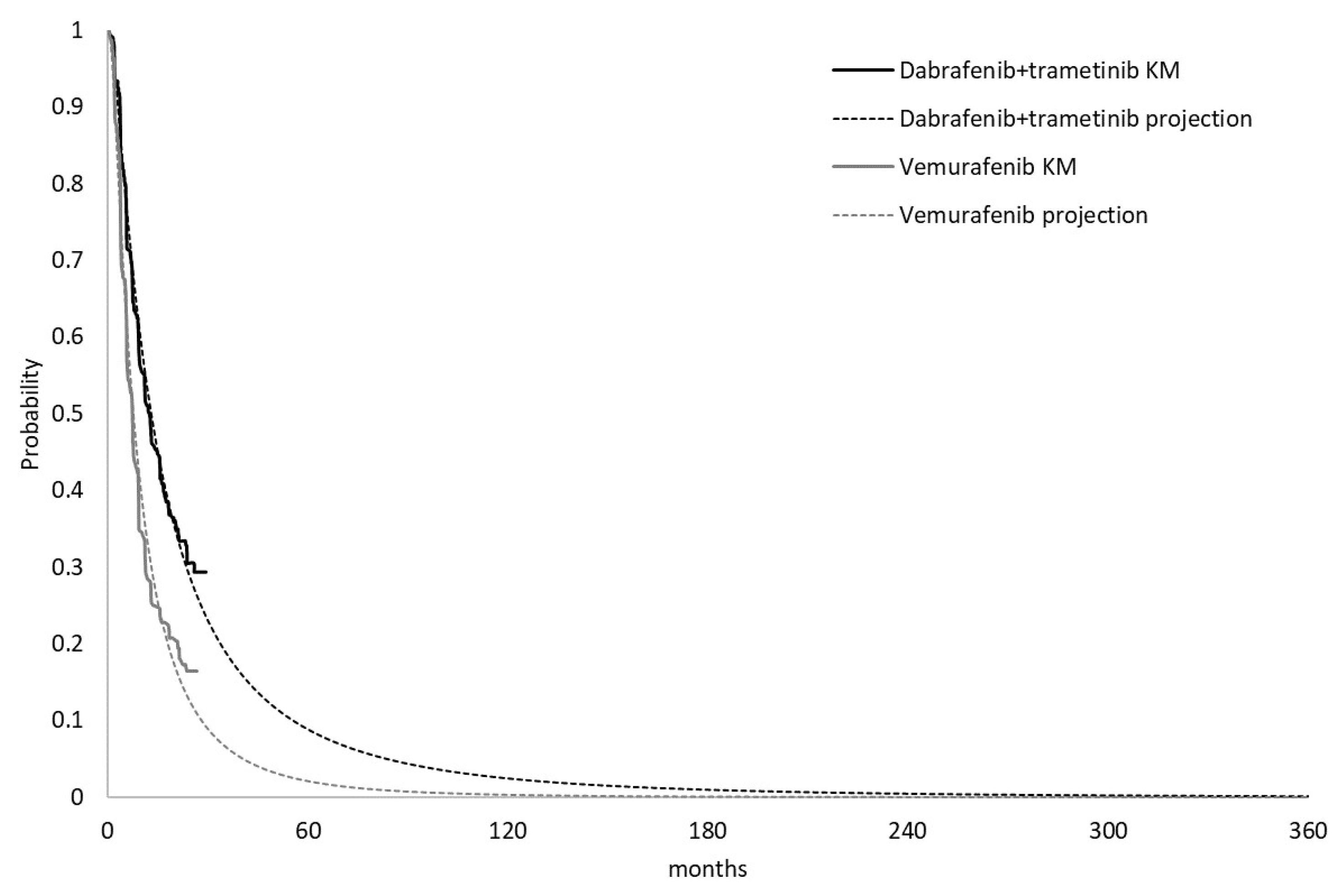 Ijerph 18 06194 g002 Ijerph 18 06194 g002