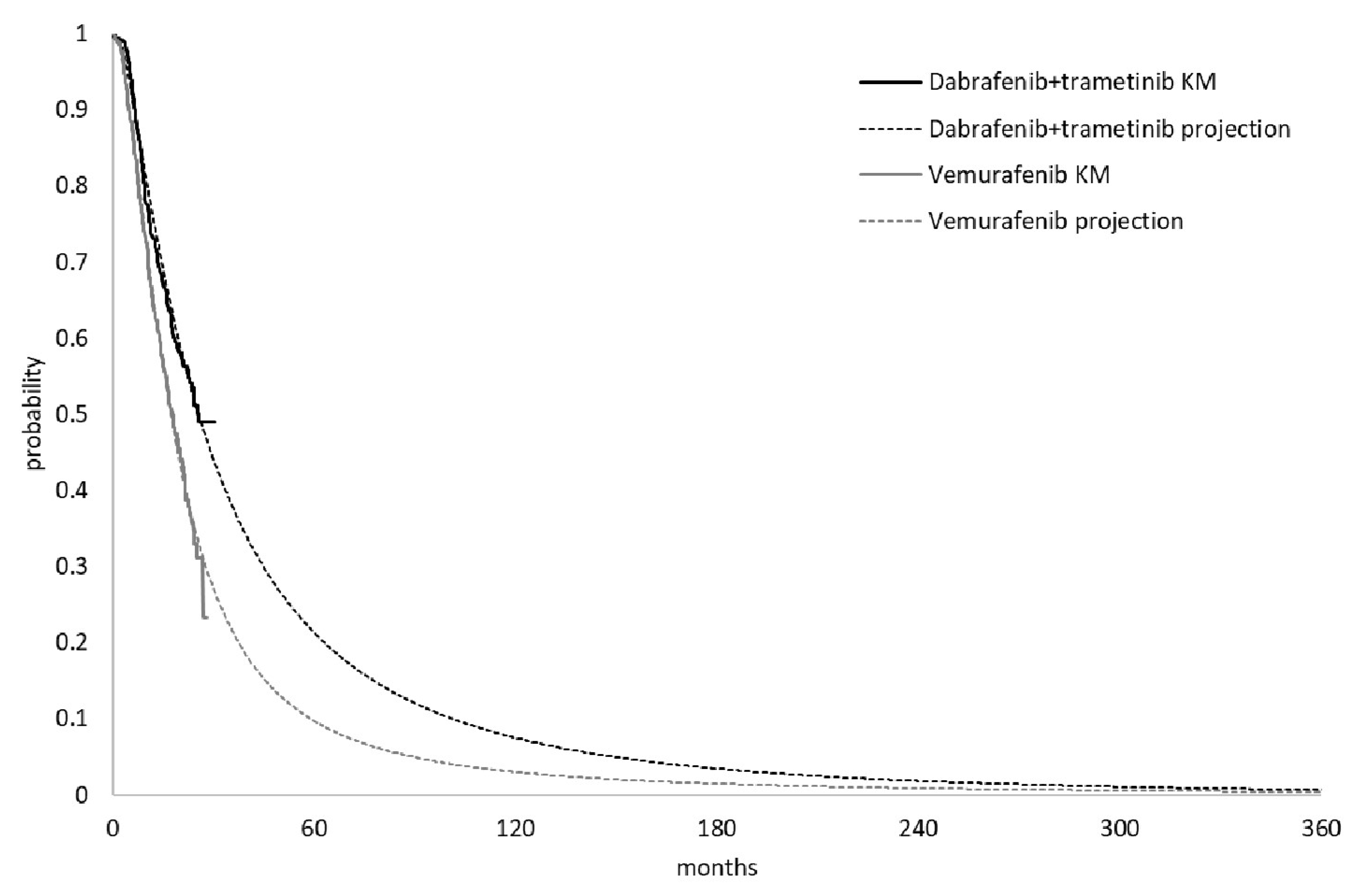 Ijerph 18 06194 g003 Ijerph 18 06194 g003